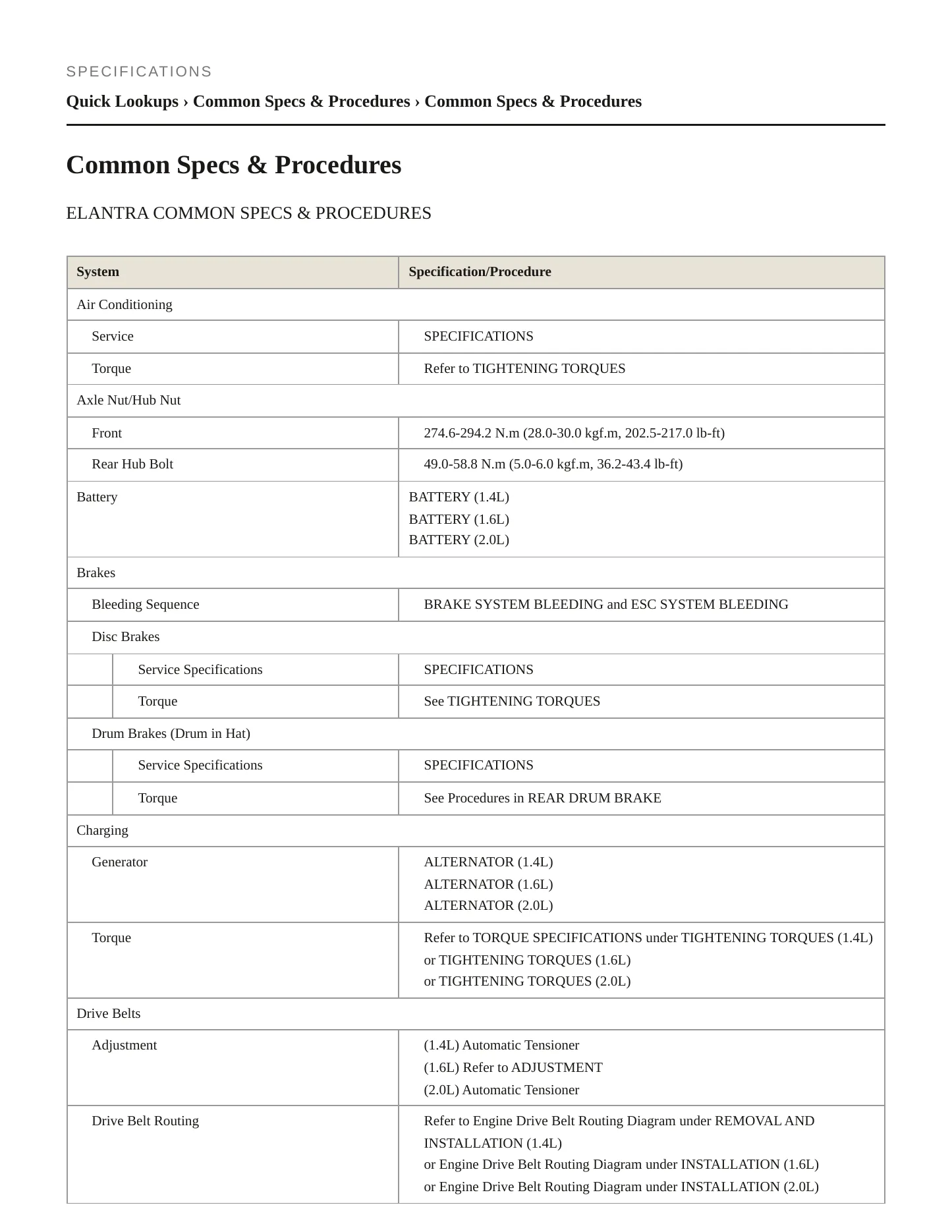 2020 Hyundai Elantra service manual page 2
