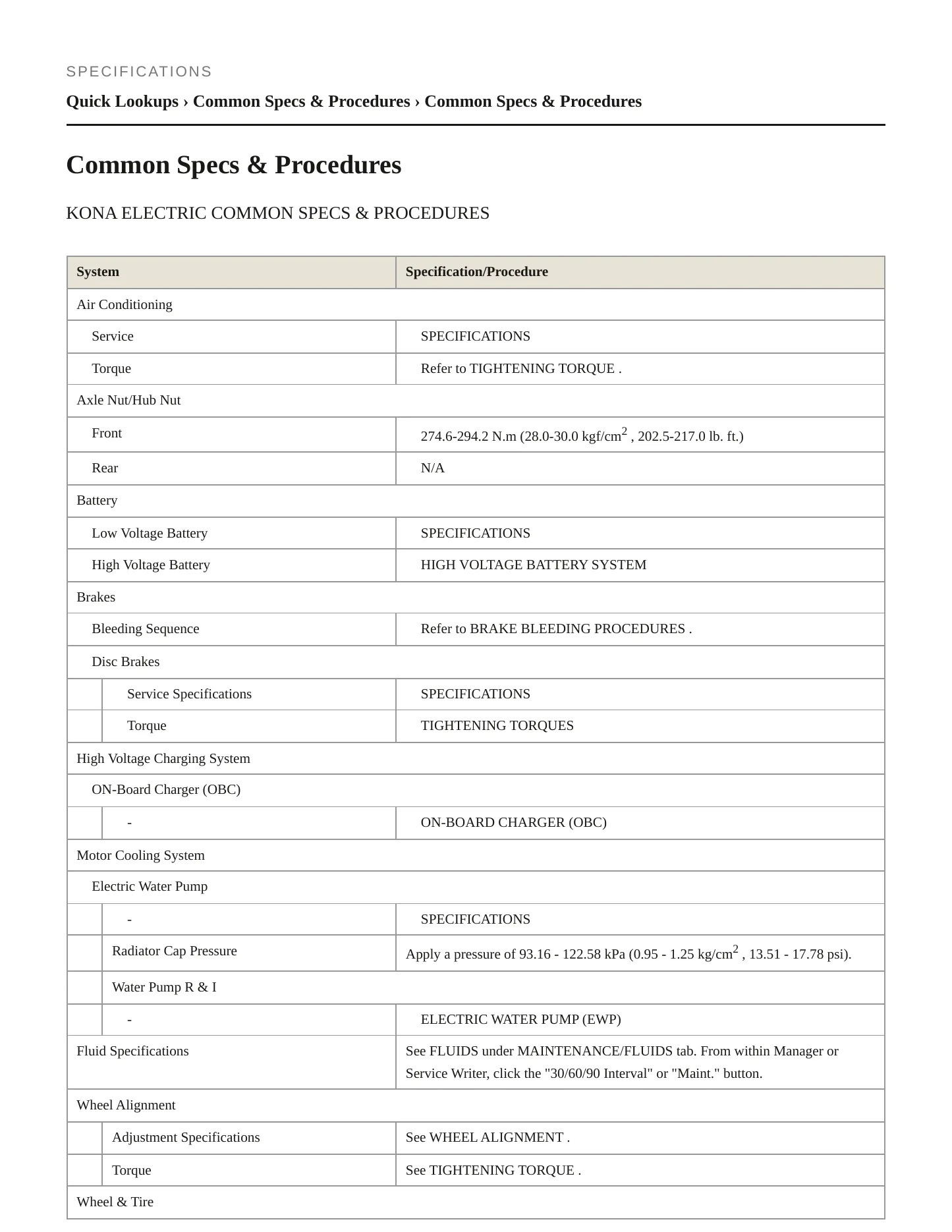 2020 Hyundai Kona Electric Service and Repair Manual preview page 2