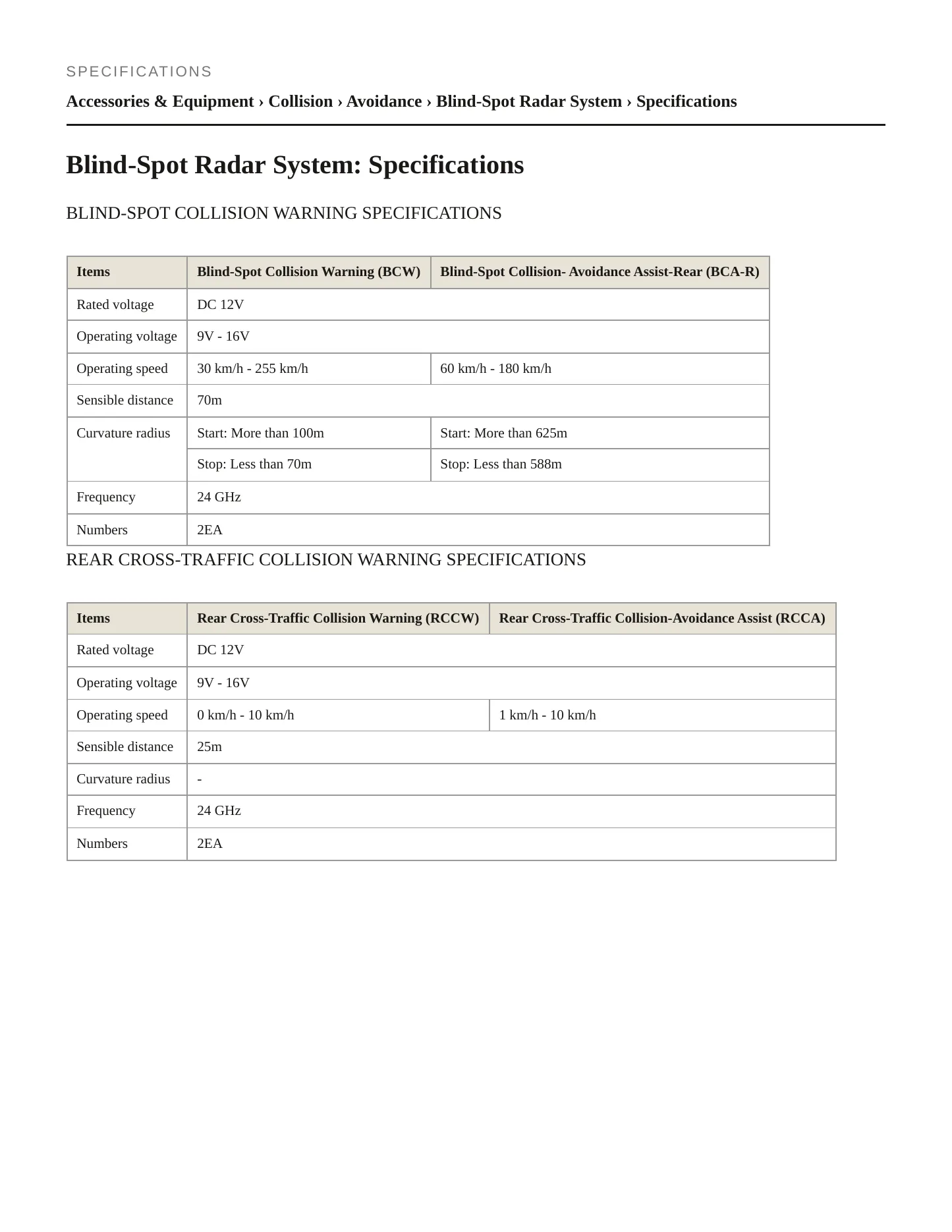 2020 Hyundai Nexo Service and Repair Manual preview page 2