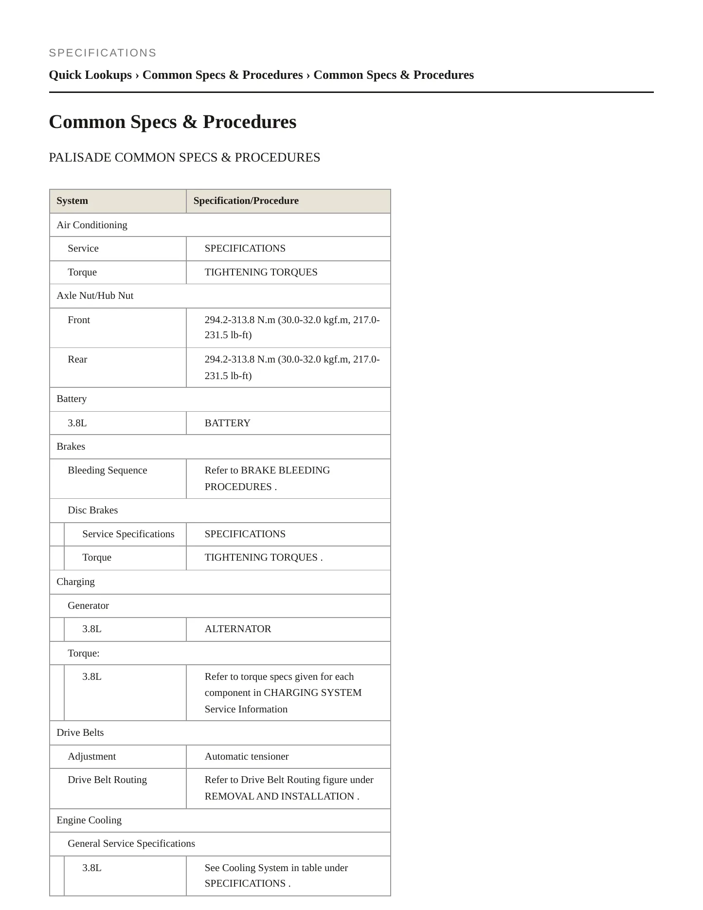 2020 Hyundai Palisade service manual page 2