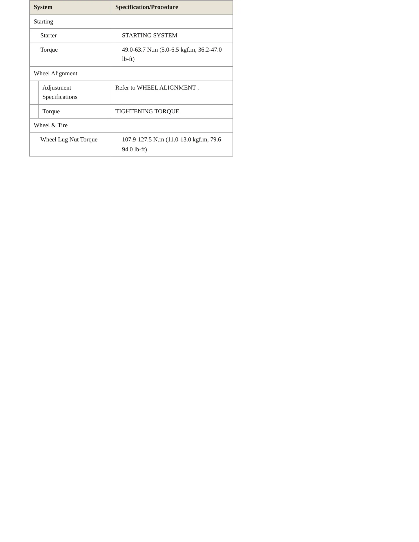 2020 Hyundai Palisade service manual page 4