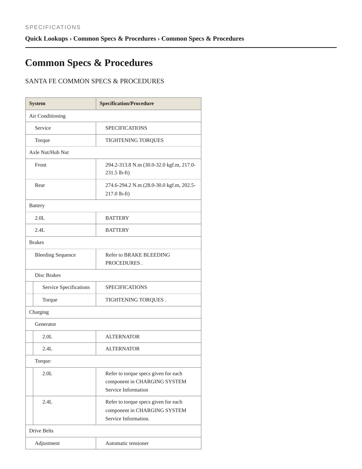 2020 Hyundai Santa Fe service manual page 2