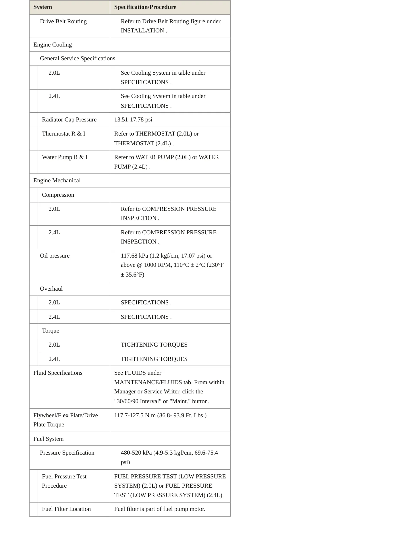 2020 Hyundai Santa Fe service manual page 3