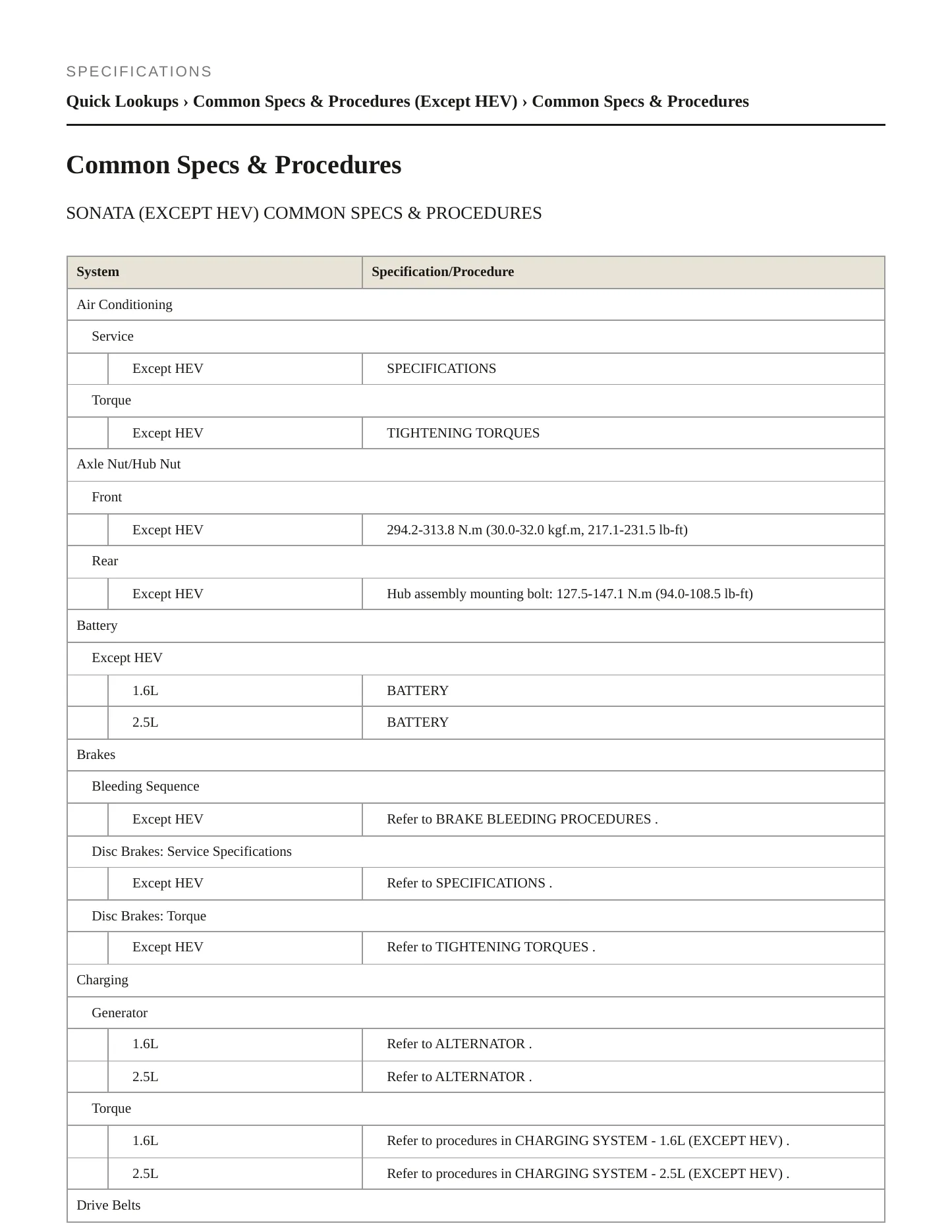 2020 Hyundai Sonata service manual page 2
