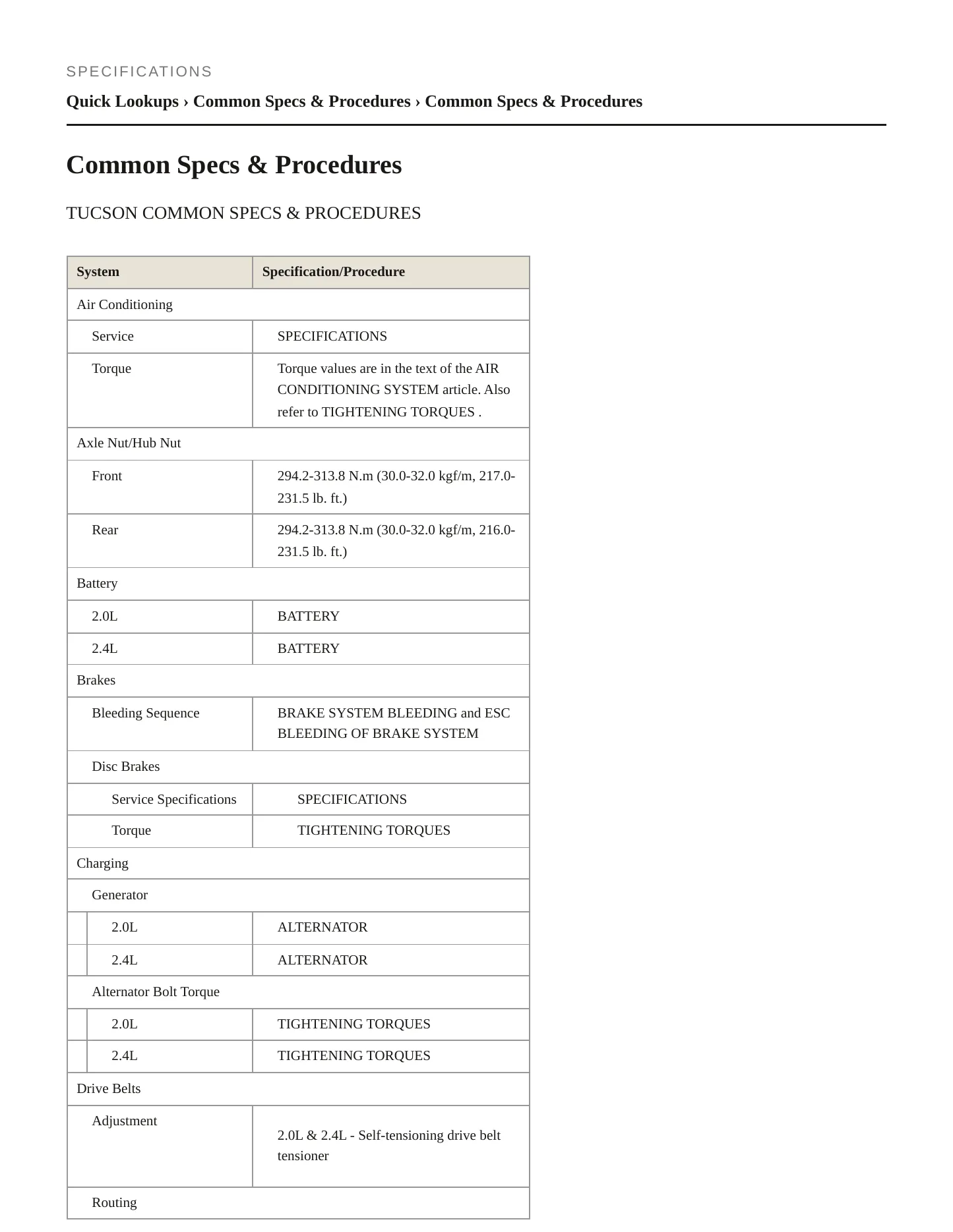 2020 Hyundai Tucson service manual page 2