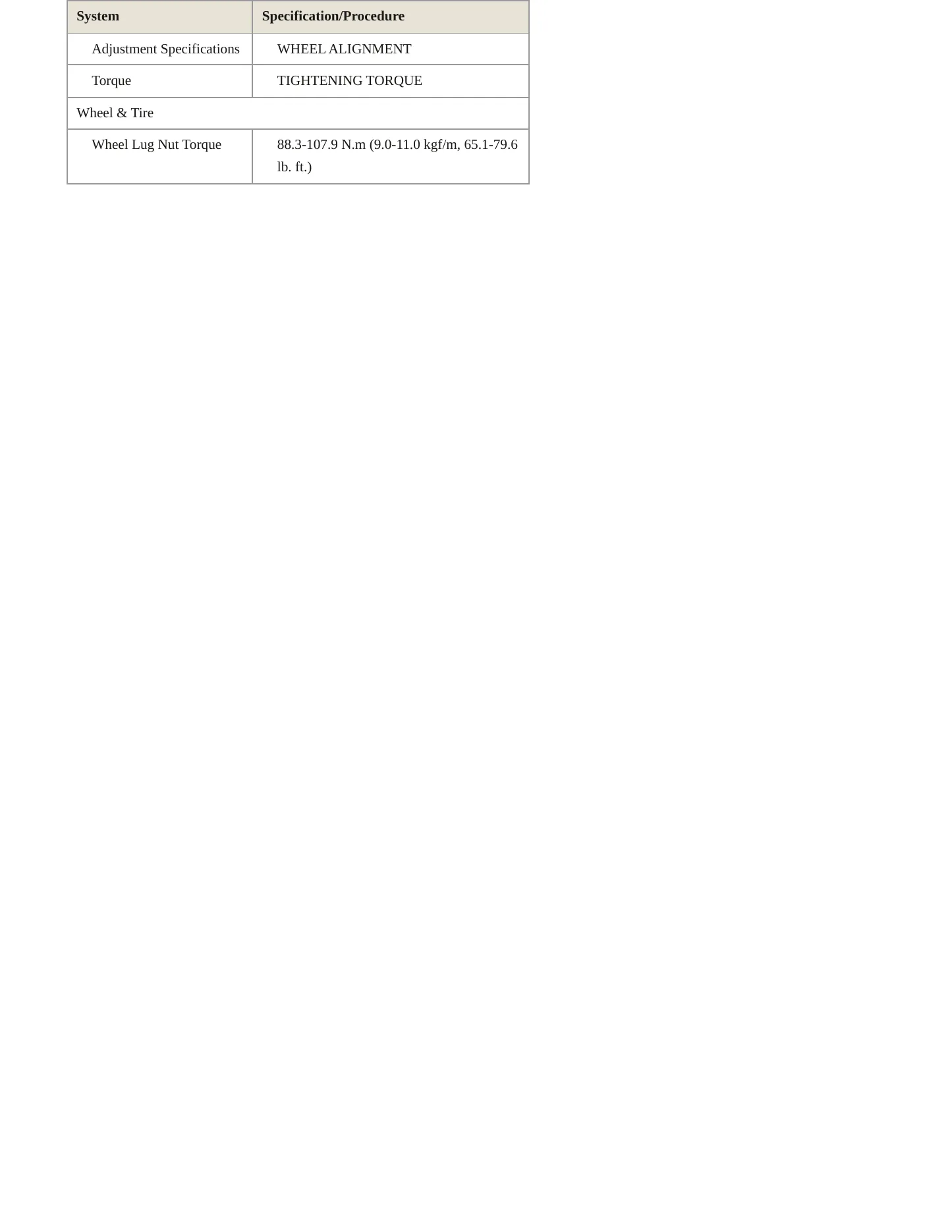 2020 Hyundai Tucson service manual page 5