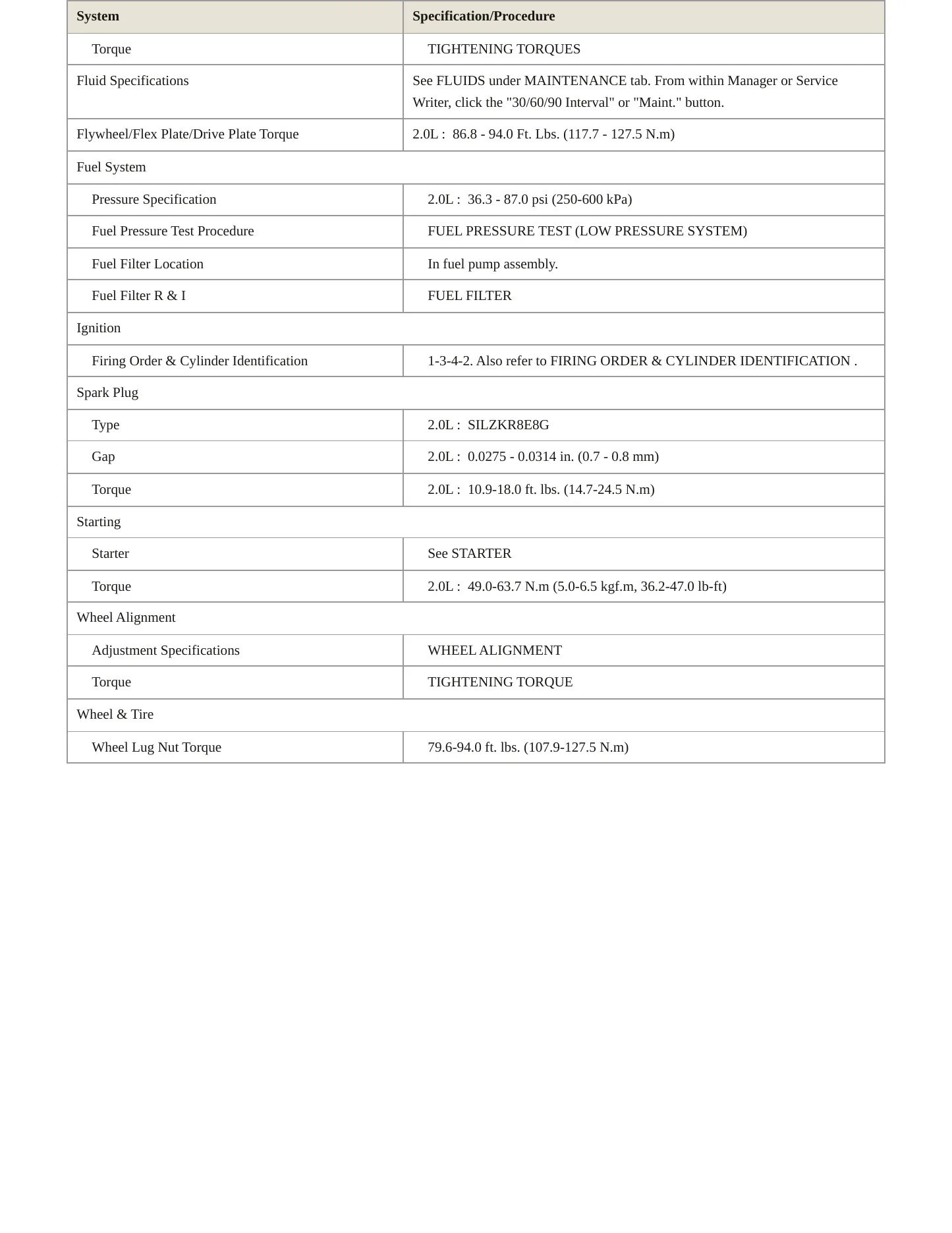 2020 Hyundai Veloster N Service and Repair Manual preview page 3
