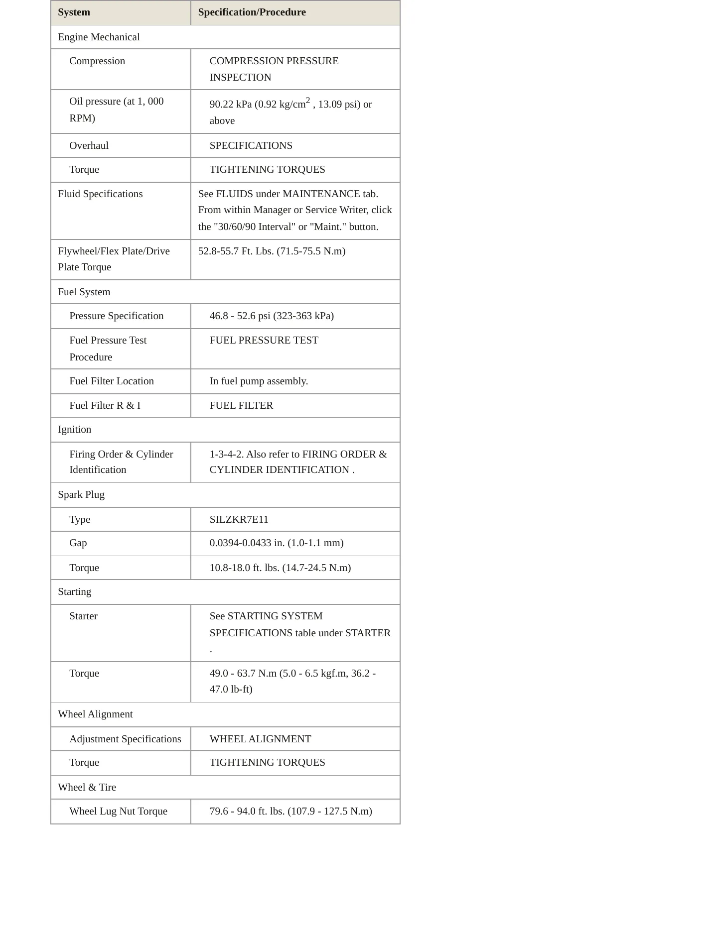 2020 Hyundai Venue Service and Repair Manual preview page 3