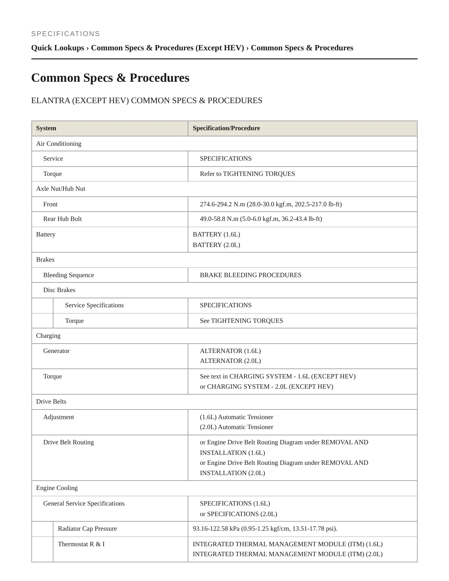 2021 Hyundai Elantra service manual page 2