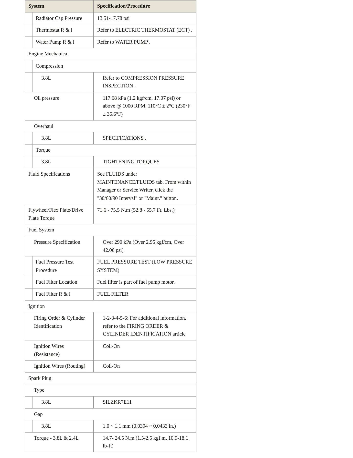 2021 Hyundai Palisade service manual page 3