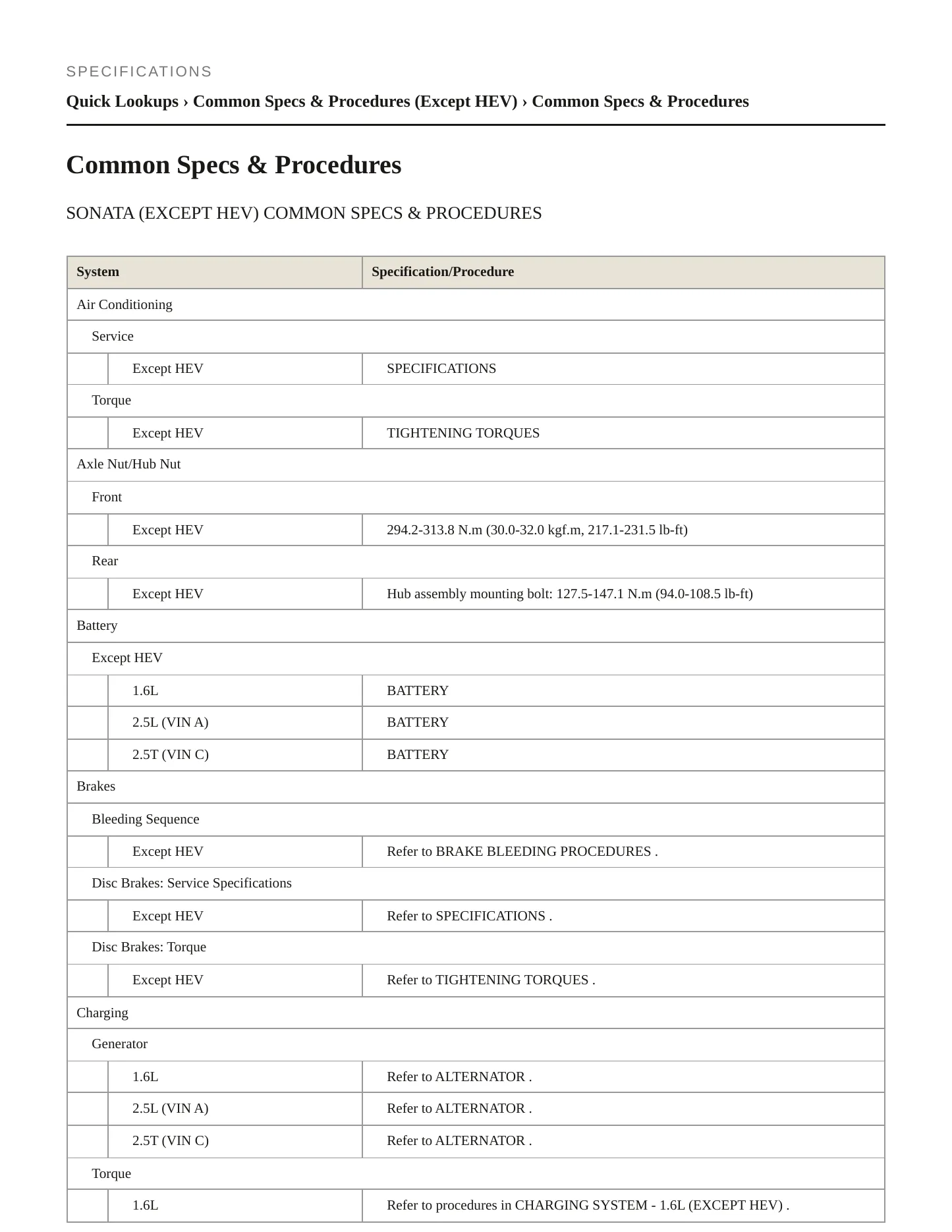 2021 Hyundai Sonata service manual page 2