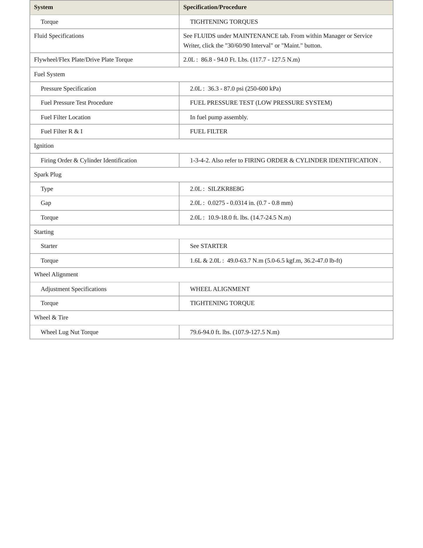 2021 Hyundai Veloster N Service and Repair Manual preview page 3