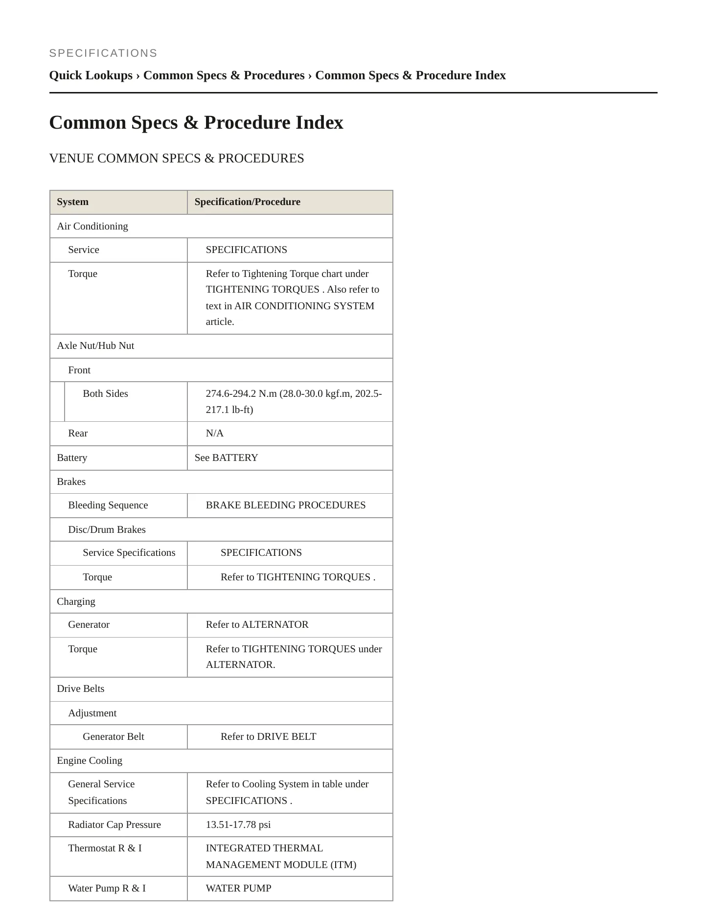 2021 Hyundai Venue Service and Repair Manual preview page 2
