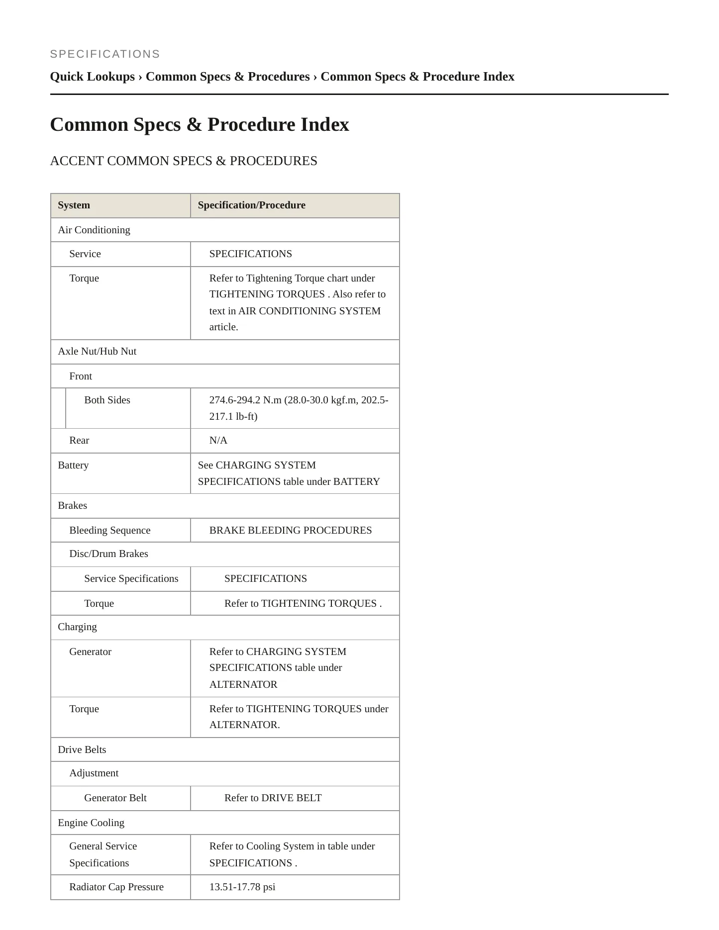 2022 Hyundai Accent service manual page 2