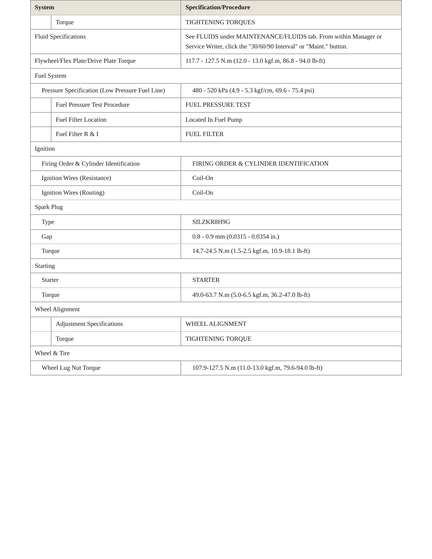 2022 Hyundai Elantra N Service and Repair Manual preview page 3