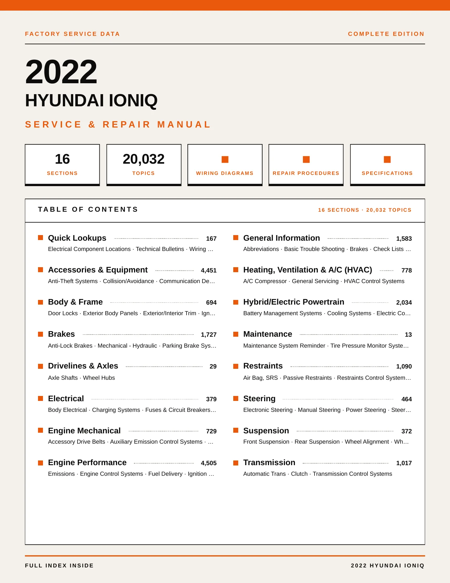 2022 Hyundai Ioniq service manual page 1