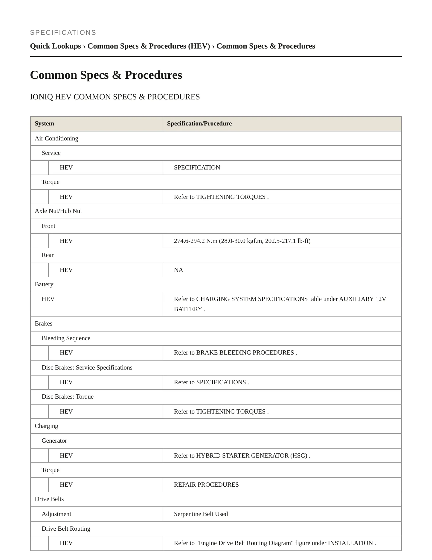 2022 Hyundai Ioniq service manual page 2