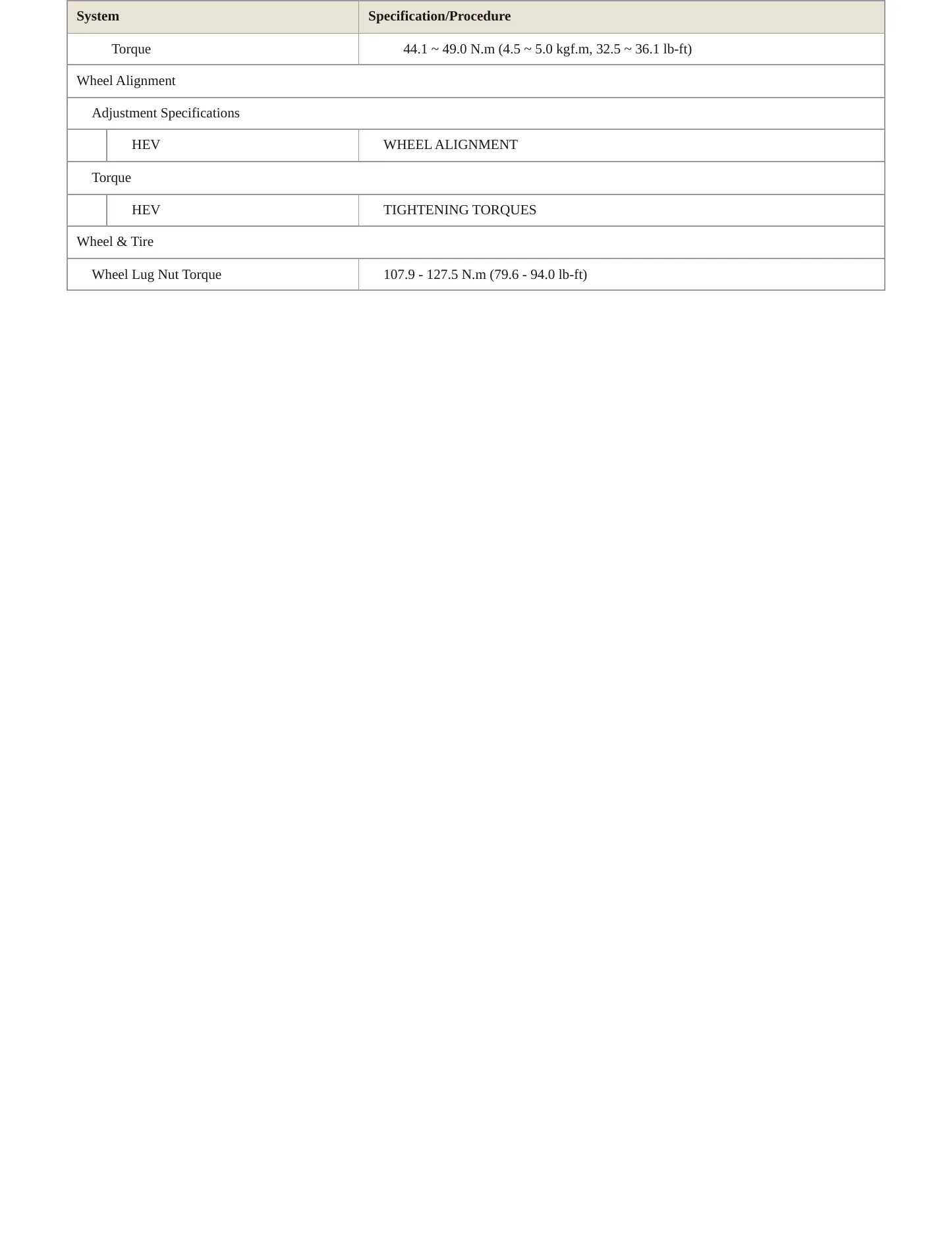 2022 Hyundai Ioniq service manual page 4