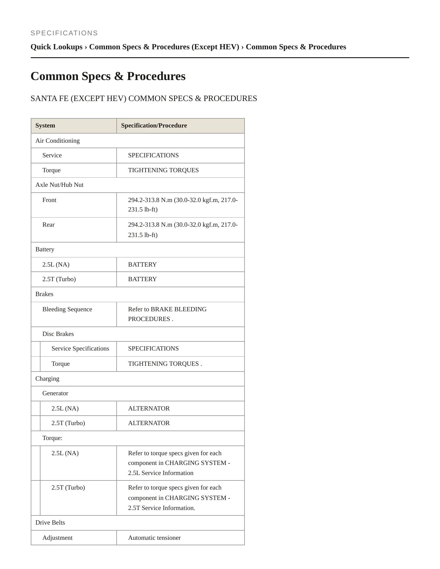 2022 Hyundai Santa Fe service manual page 2