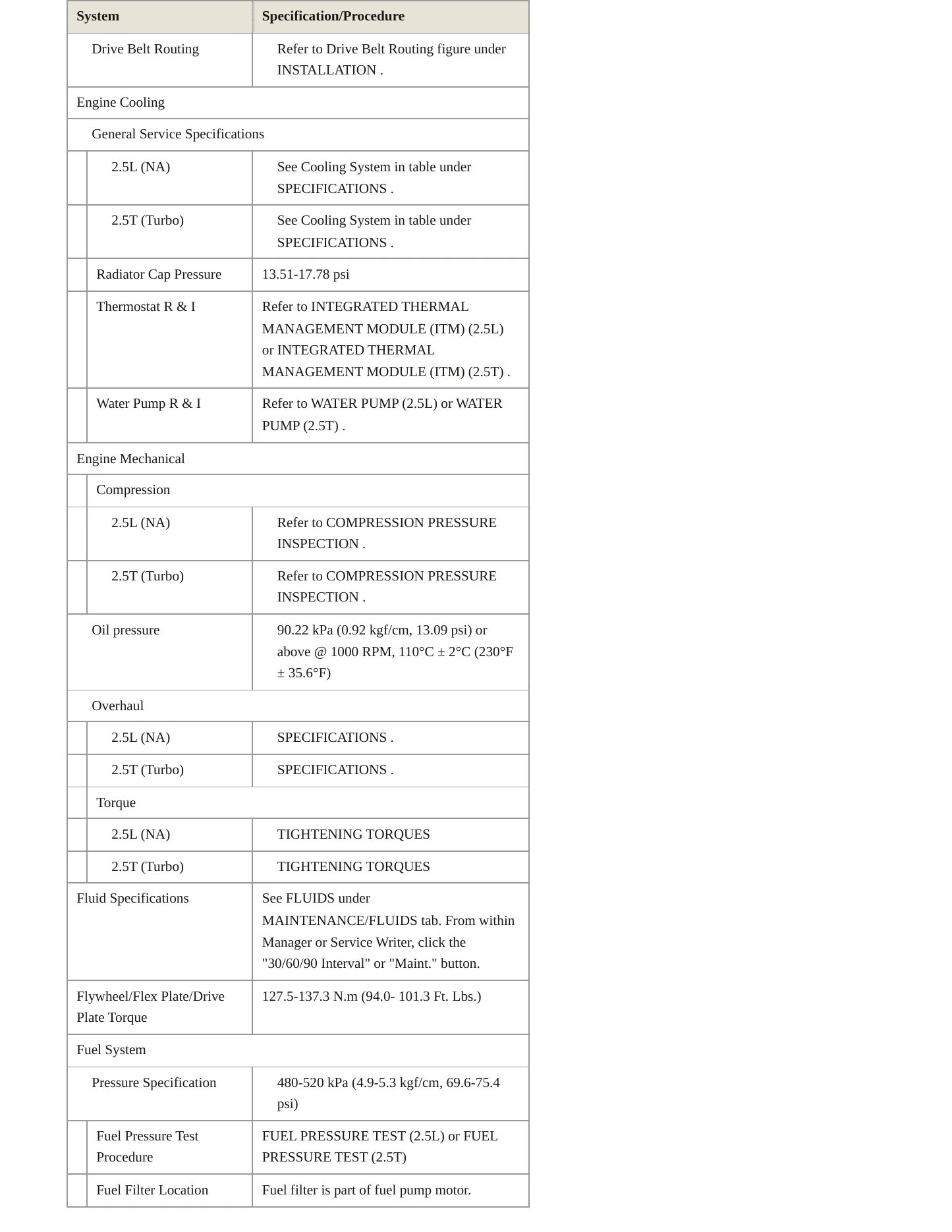 2022 Hyundai Santa Fe service manual page 3