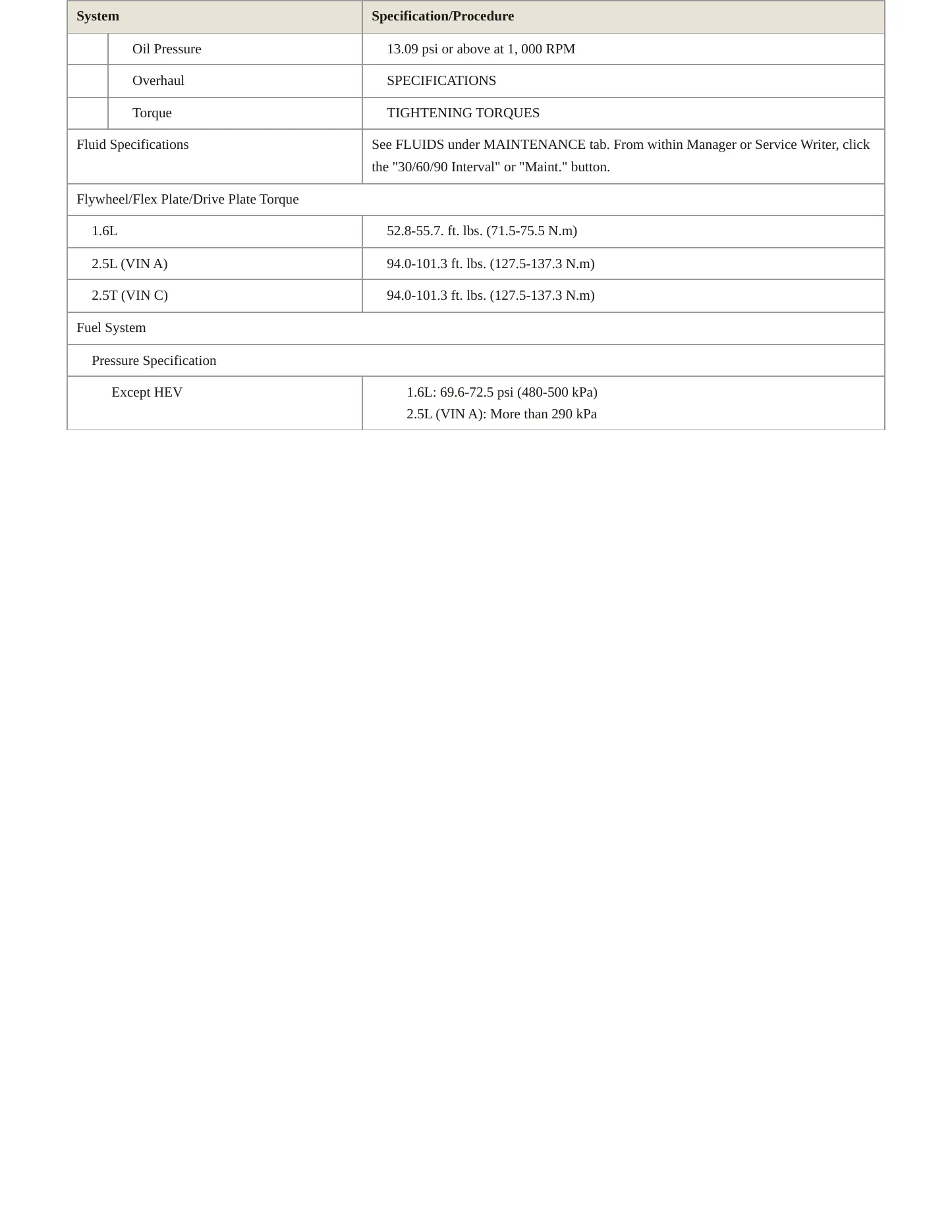 2022 Hyundai Sonata service manual page 4