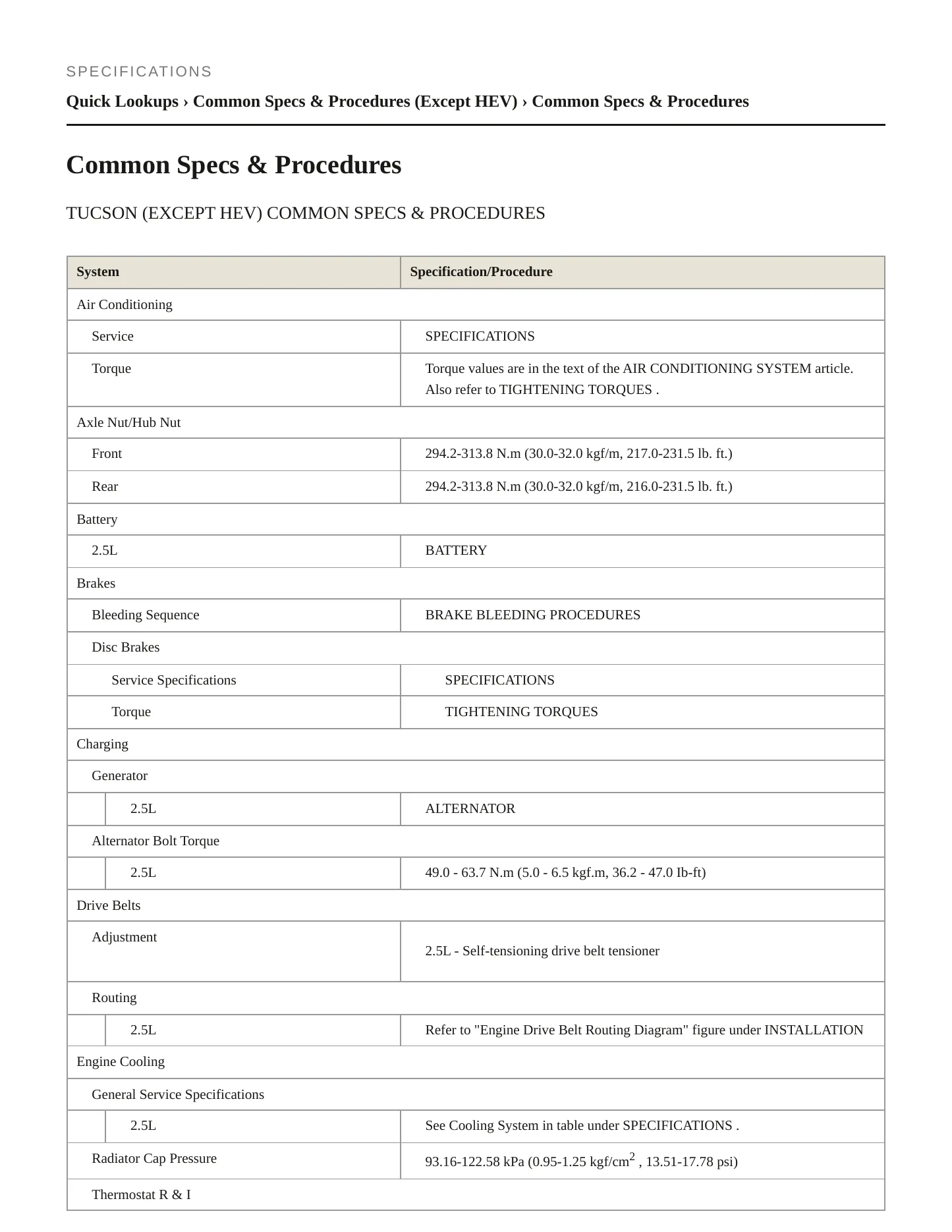 2022 Hyundai Tucson service manual page 2