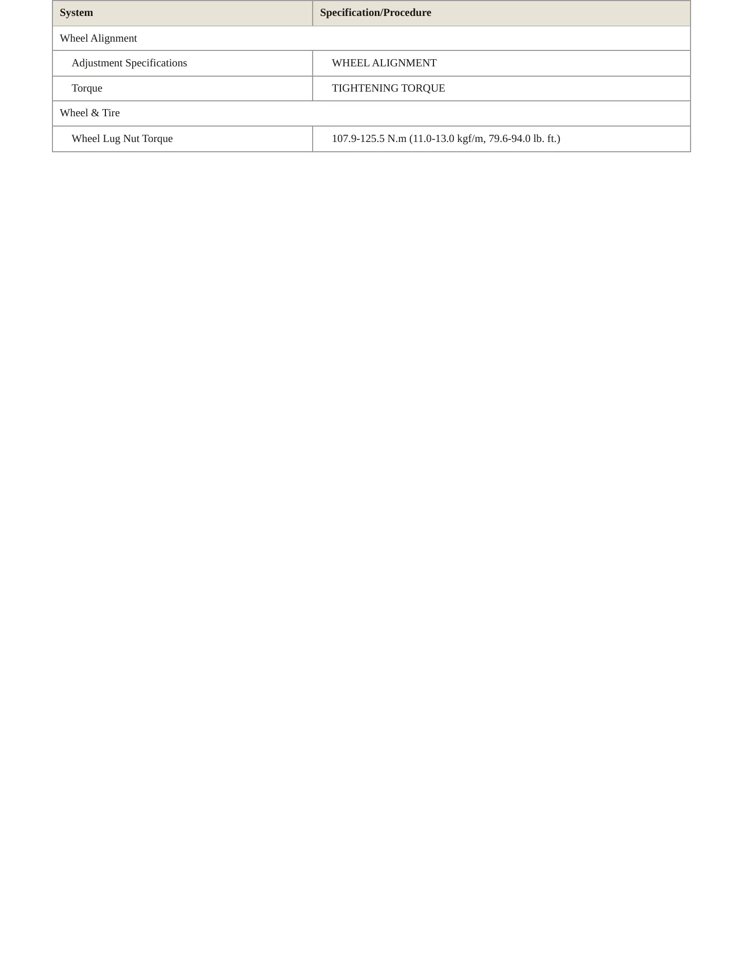 2022 Hyundai Tucson service manual page 4