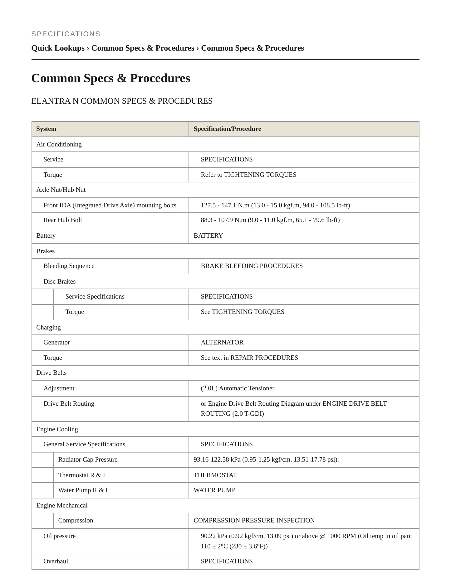 2023 Hyundai Elantra N Service and Repair Manual preview page 2