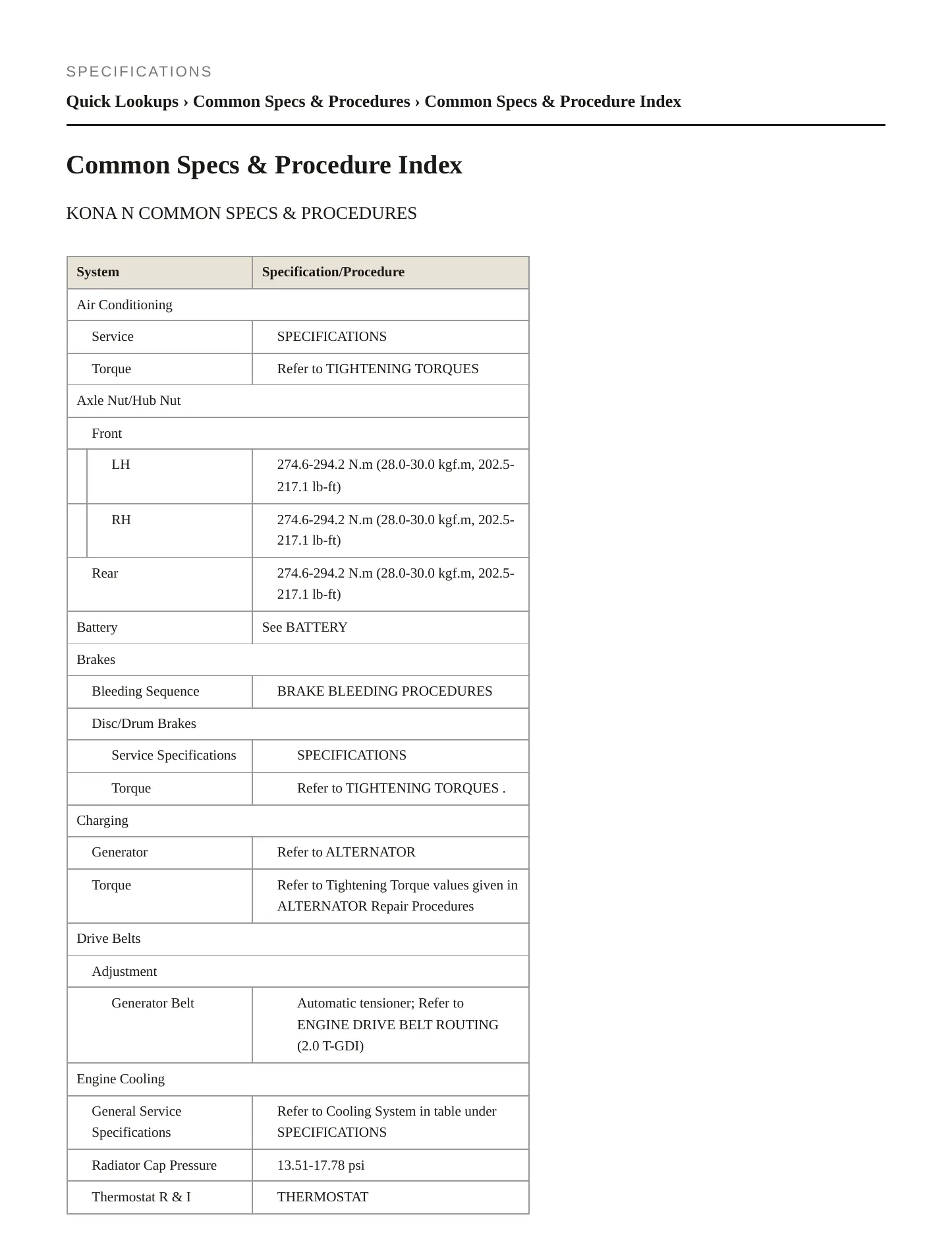 2023 Hyundai Kona N Service and Repair Manual preview page 2