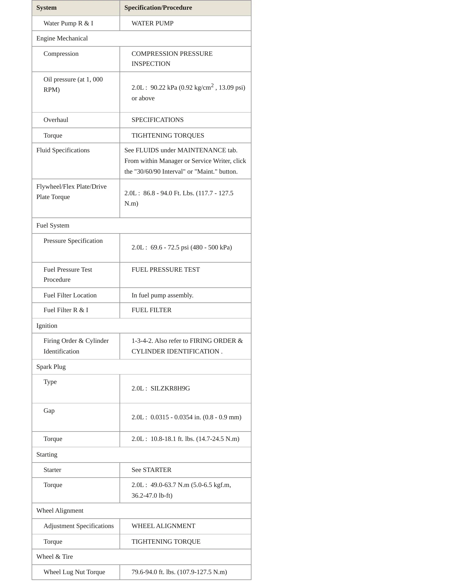 2023 Hyundai Kona N Service and Repair Manual preview page 3