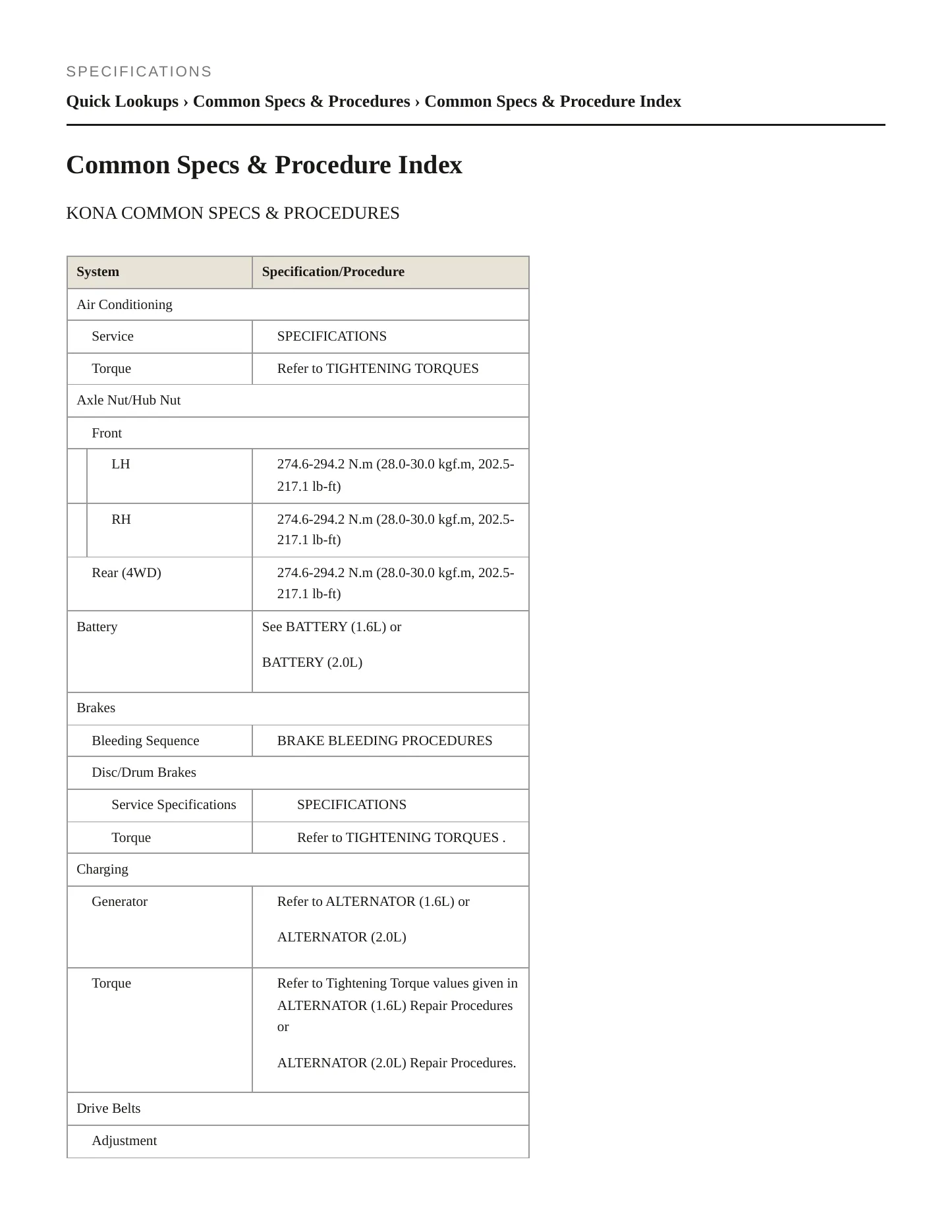 2023 Hyundai Kona service manual page 2