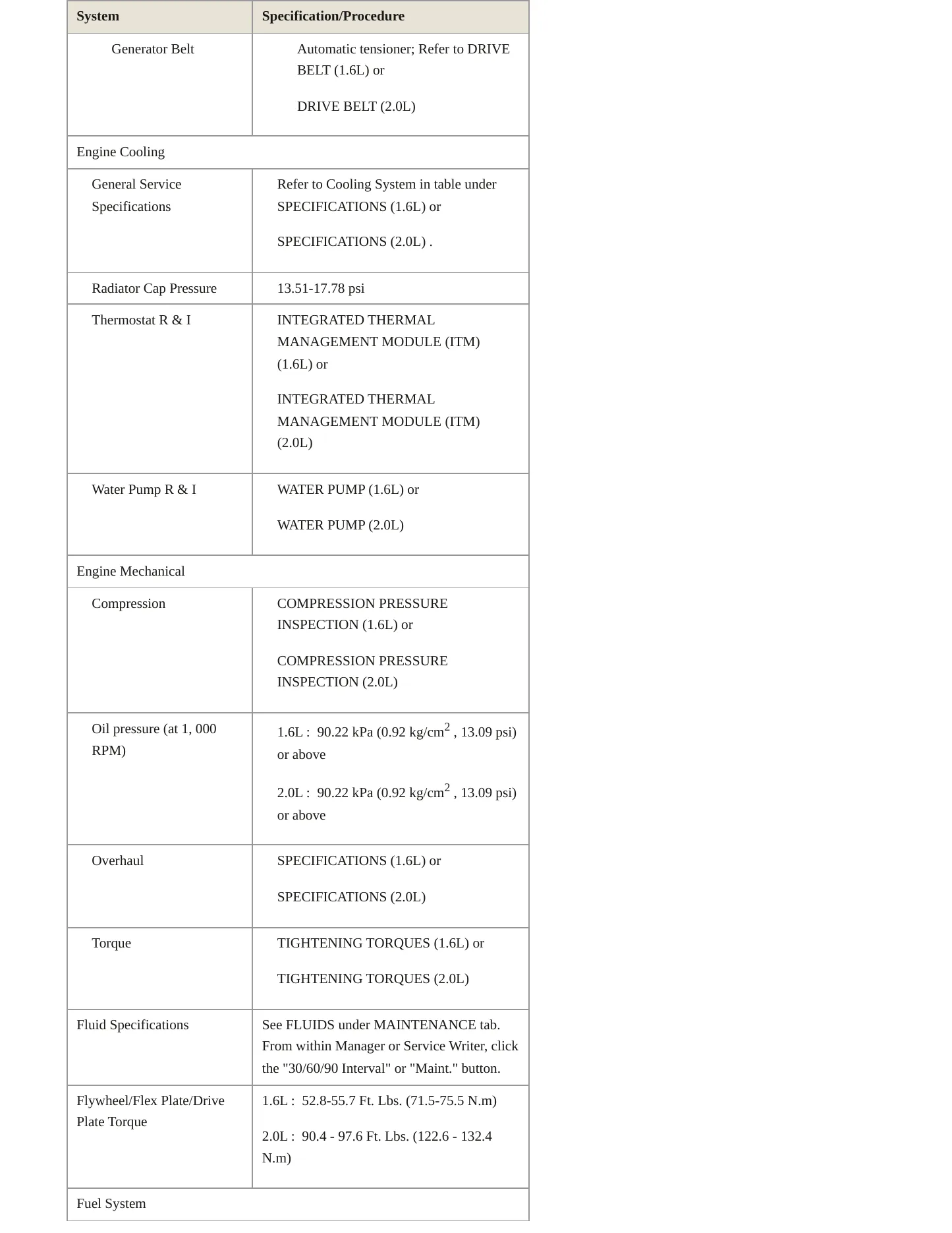 2023 Hyundai Kona service manual page 3