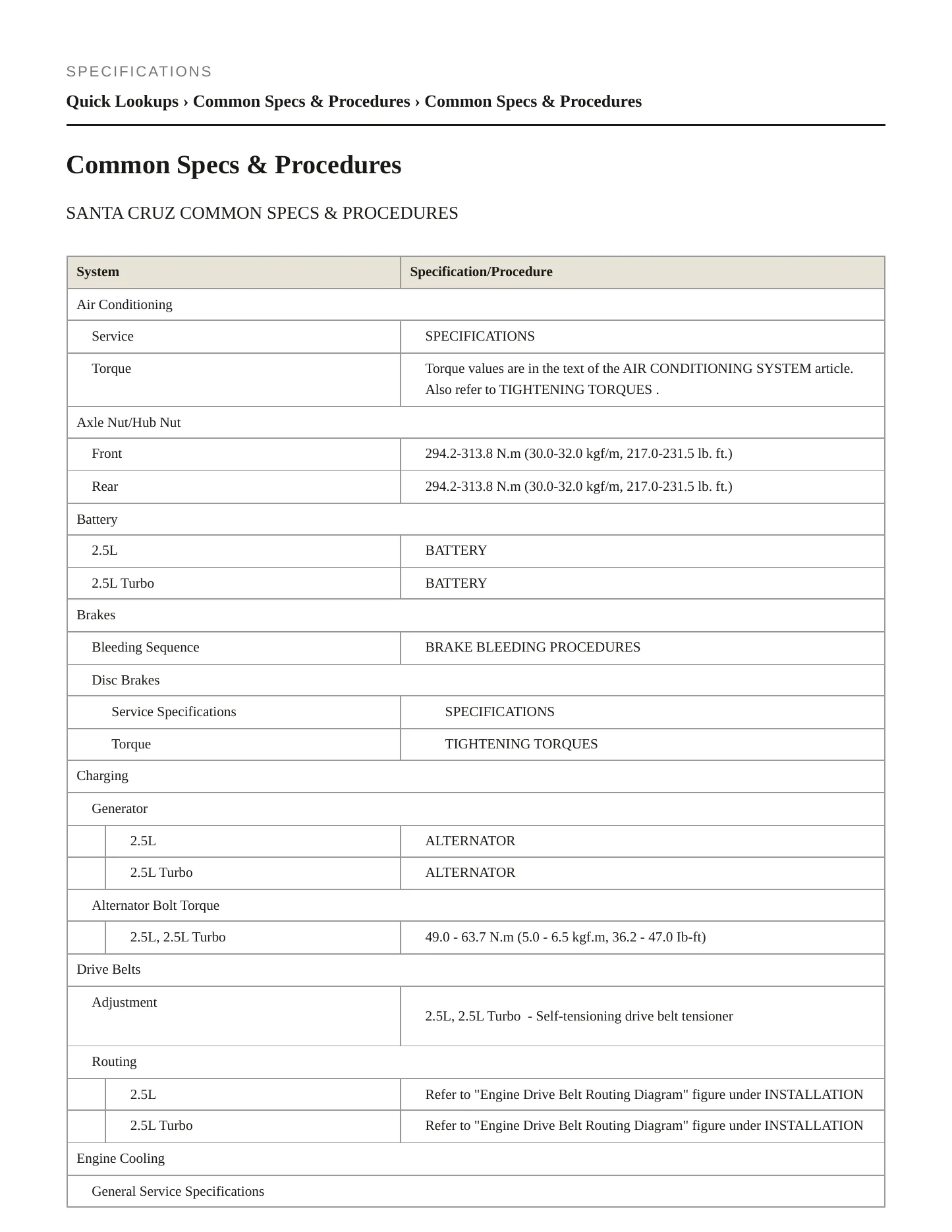 2023 Hyundai Santa Cruz Service and Repair Manual preview page 2