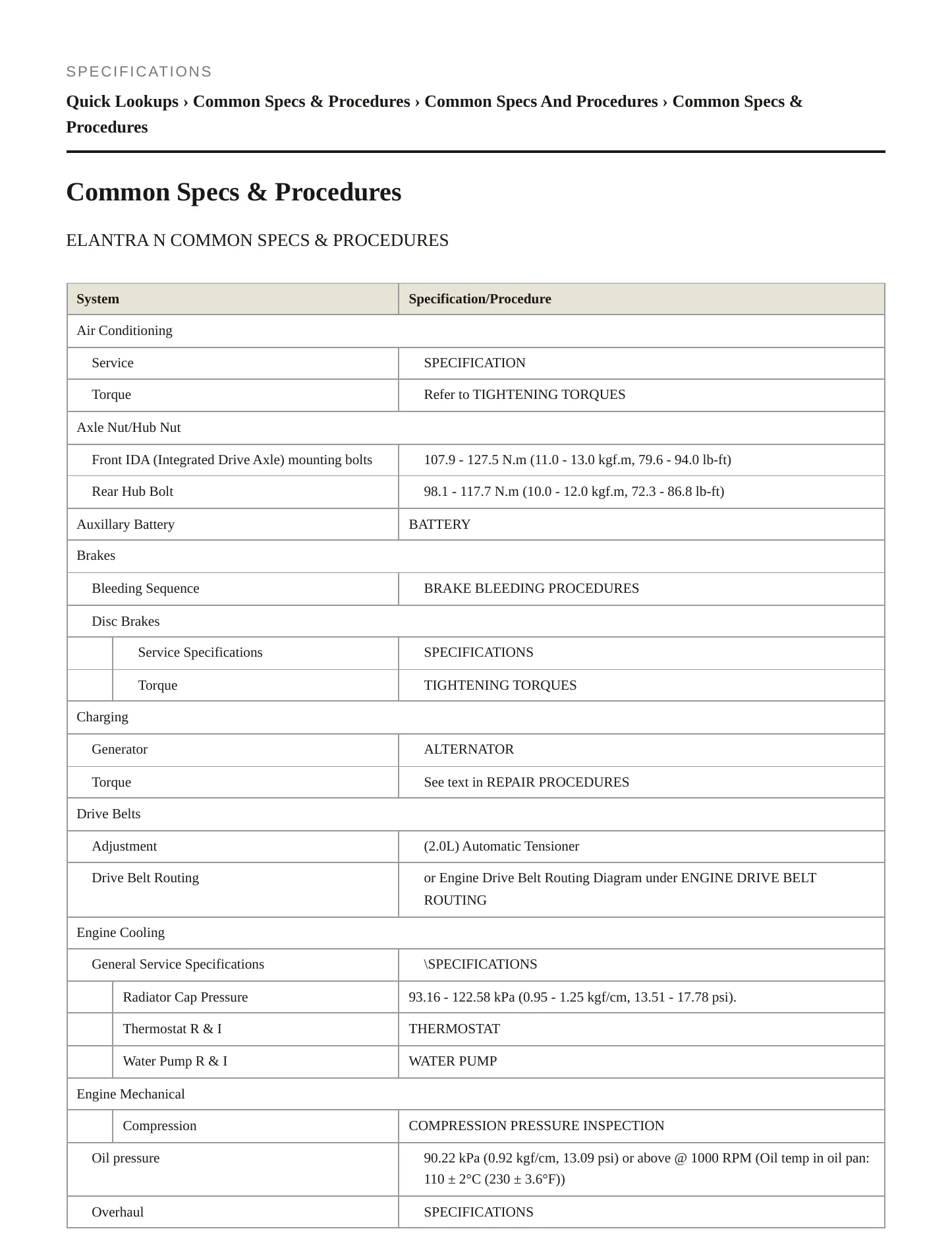 2024 Hyundai Elantra N Service and Repair Manual preview page 2