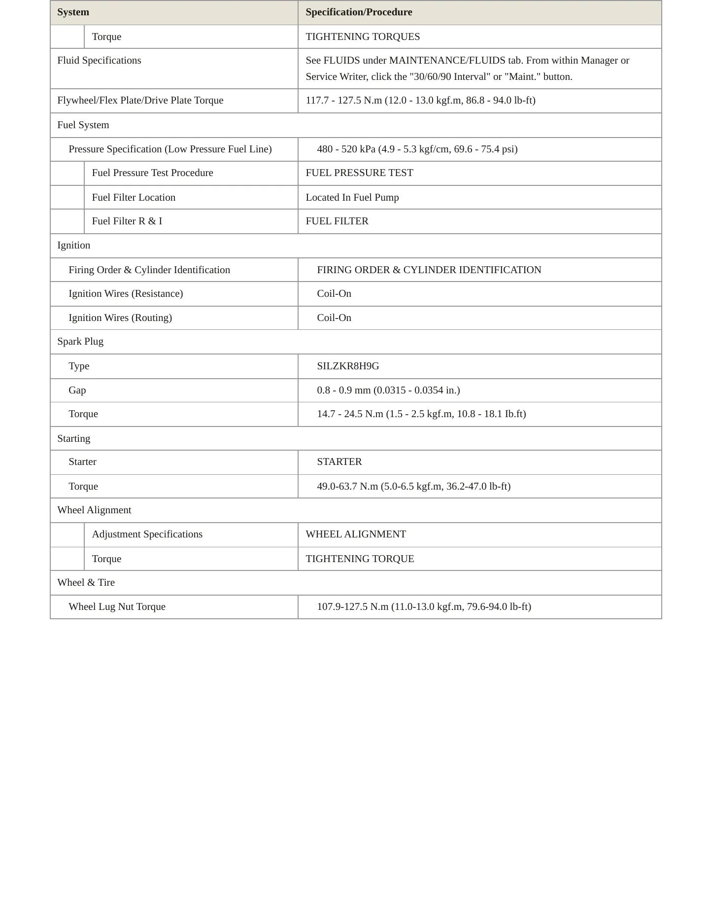 2024 Hyundai Elantra N Service and Repair Manual preview page 3