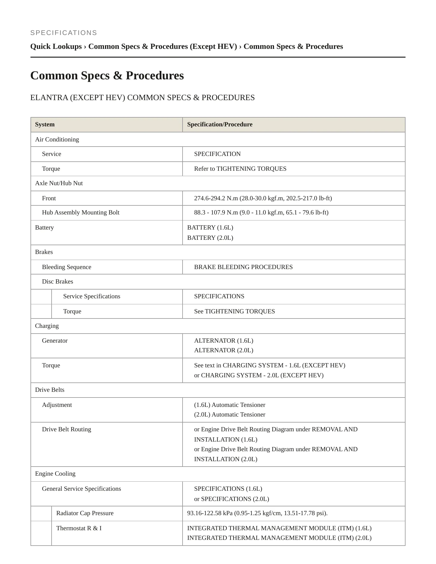 2024 Hyundai Elantra service manual page 2