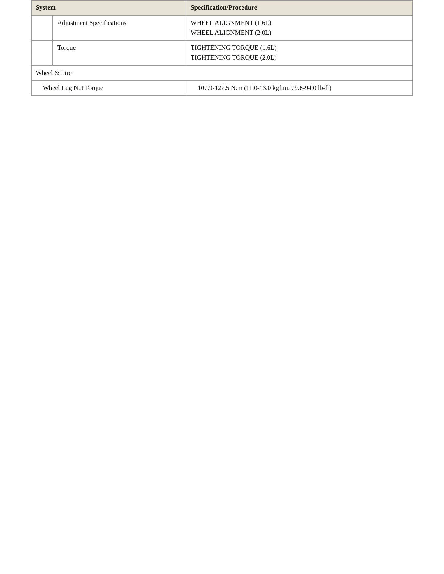2024 Hyundai Elantra service manual page 4