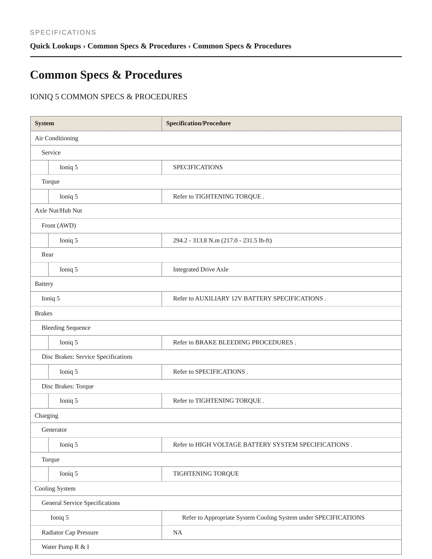 2024 Hyundai Ioniq 5 service manual page 2