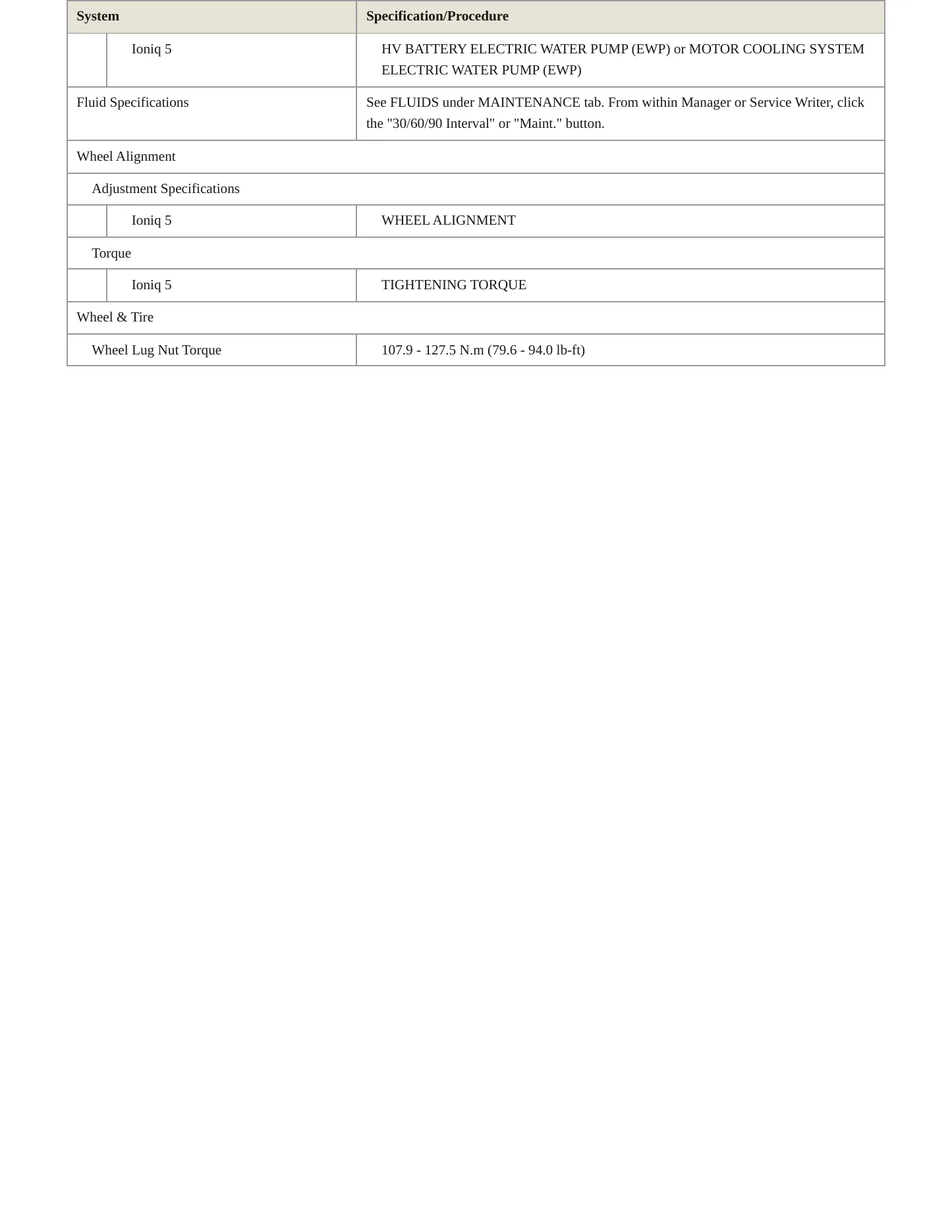 2024 Hyundai Ioniq 5 service manual page 3