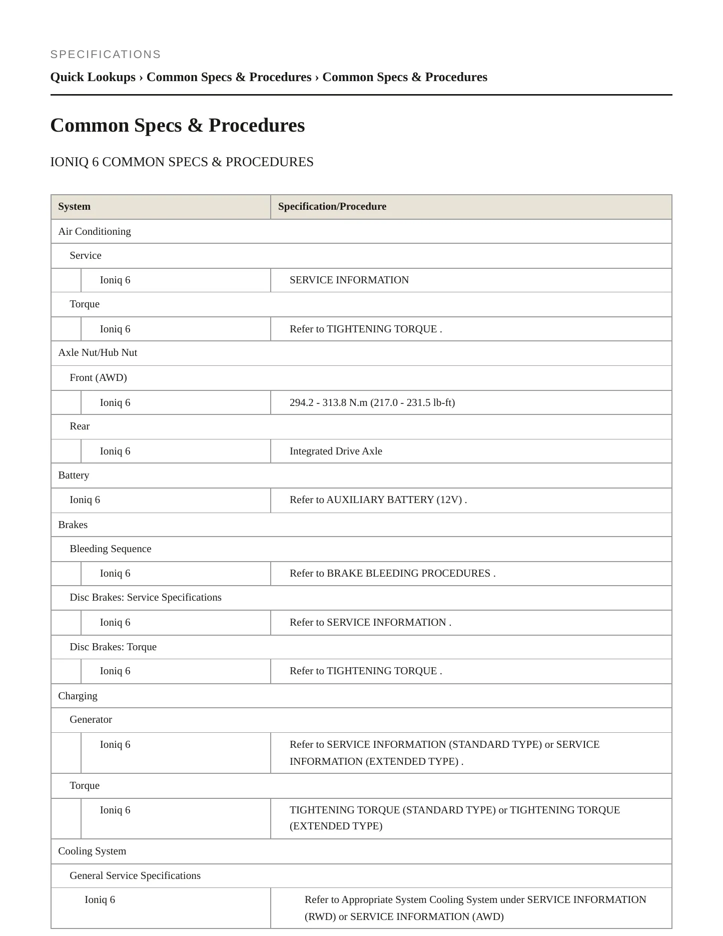 2024 Hyundai Ioniq 6 service manual page 2