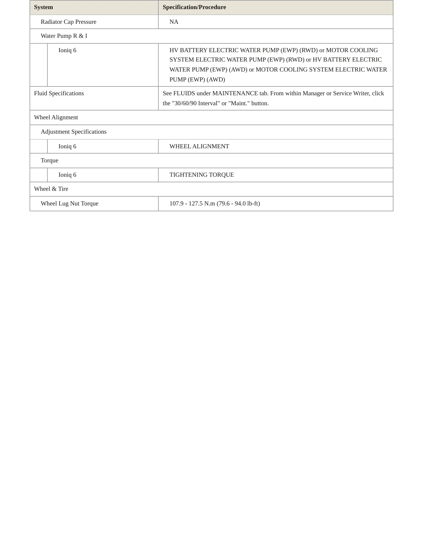2024 Hyundai Ioniq 6 service manual page 3