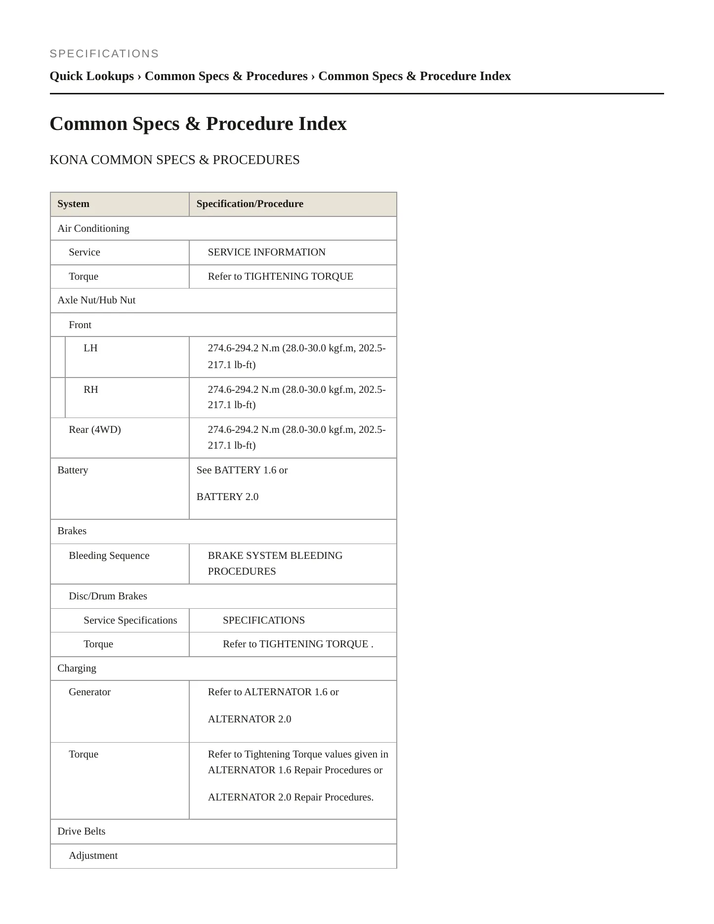 2024 Hyundai Kona service manual page 2