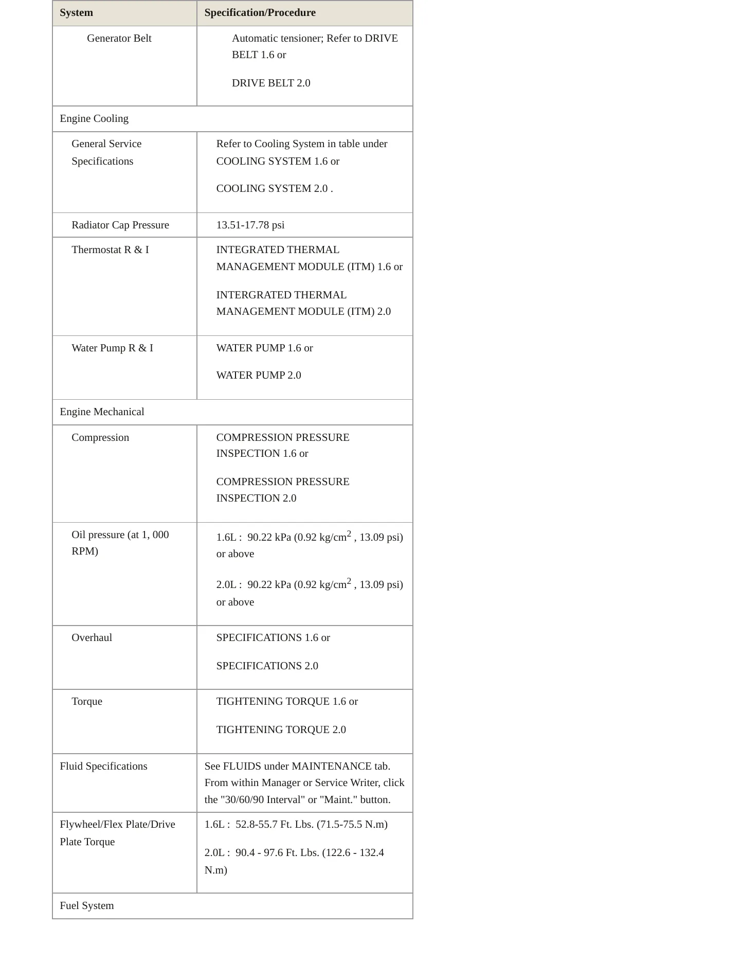 2024 Hyundai Kona service manual page 3