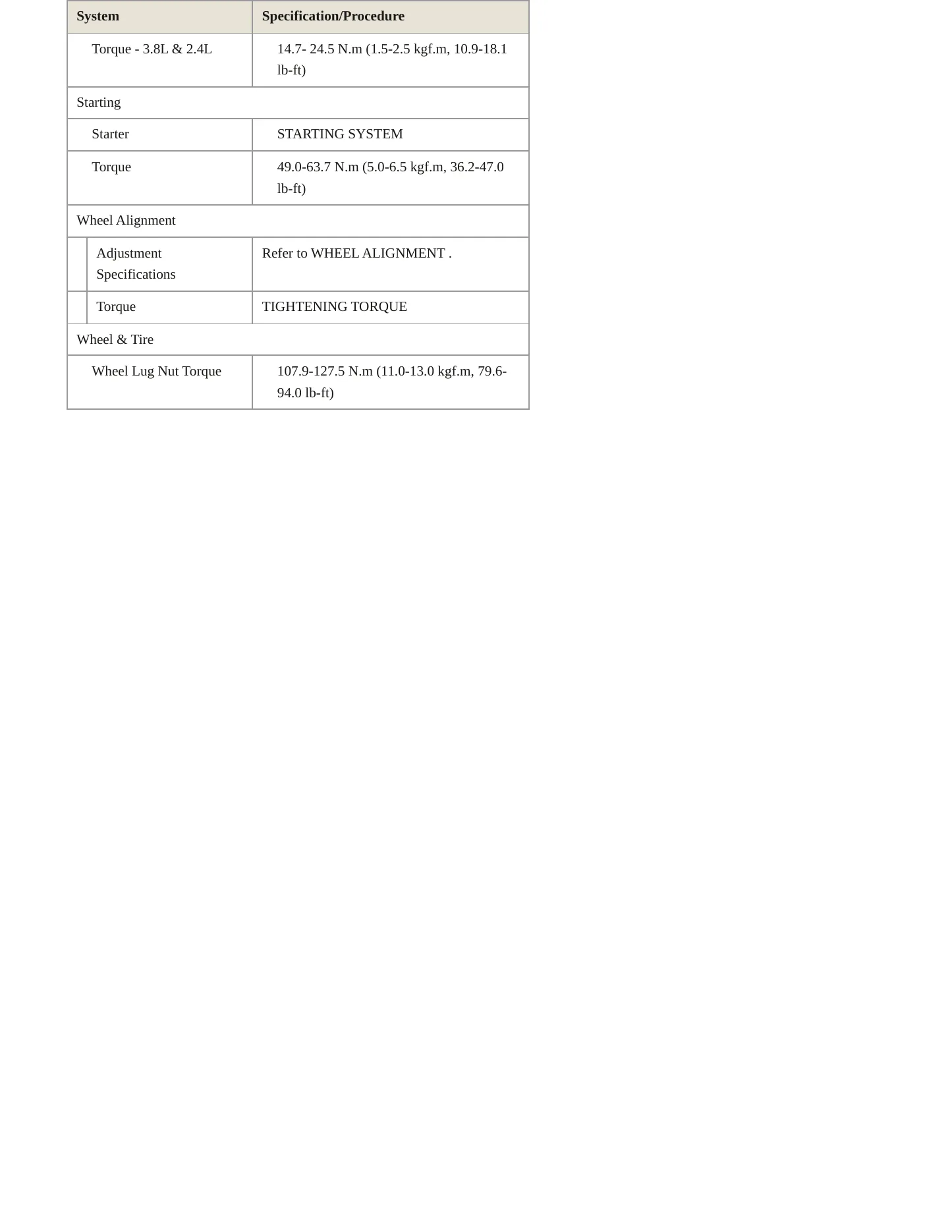 2024 Hyundai Palisade service manual page 4