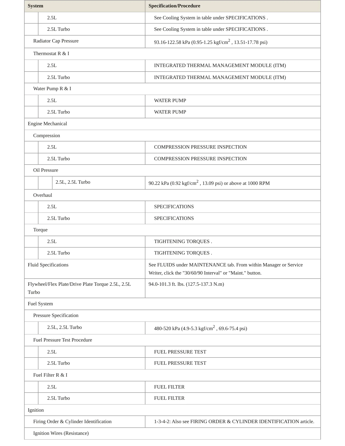 2024 Hyundai Santa Cruz Service and Repair Manual preview page 3