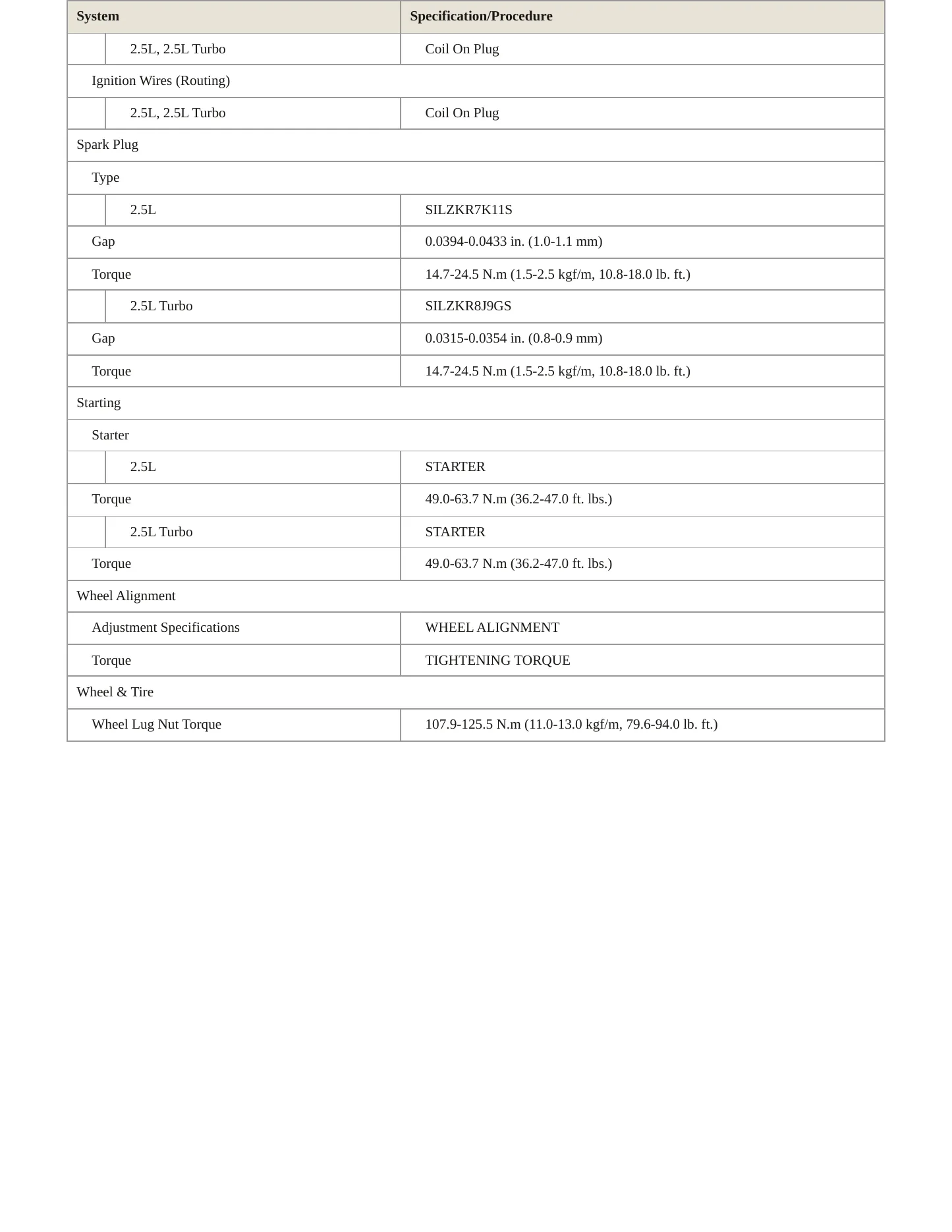 2024 Hyundai Santa Cruz Service and Repair Manual preview page 4