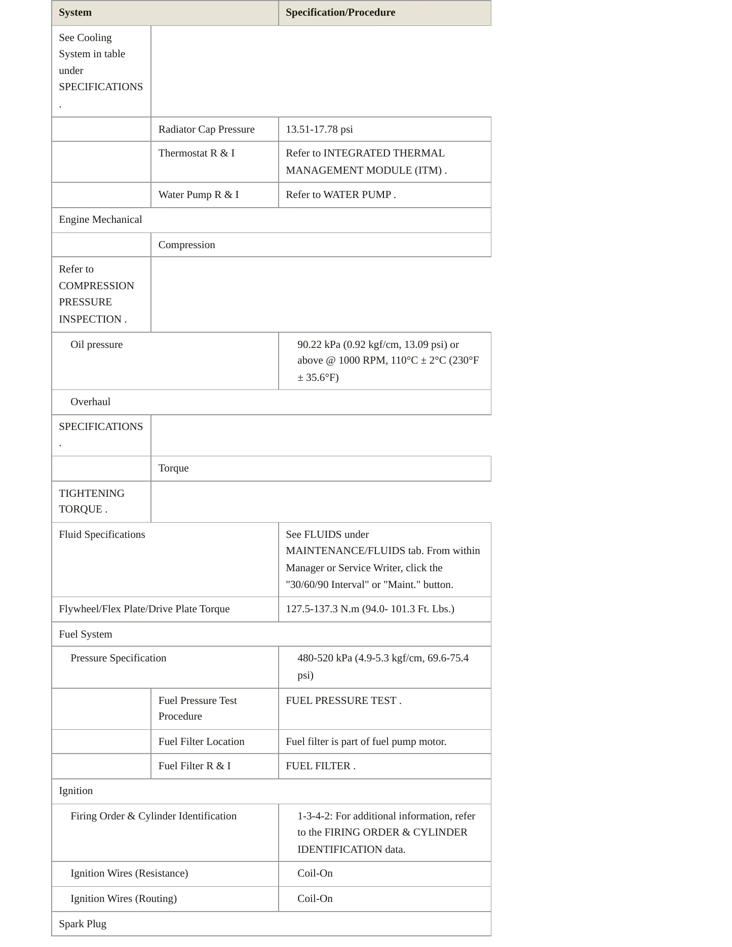 2024 Hyundai Santa Fe service manual page 3