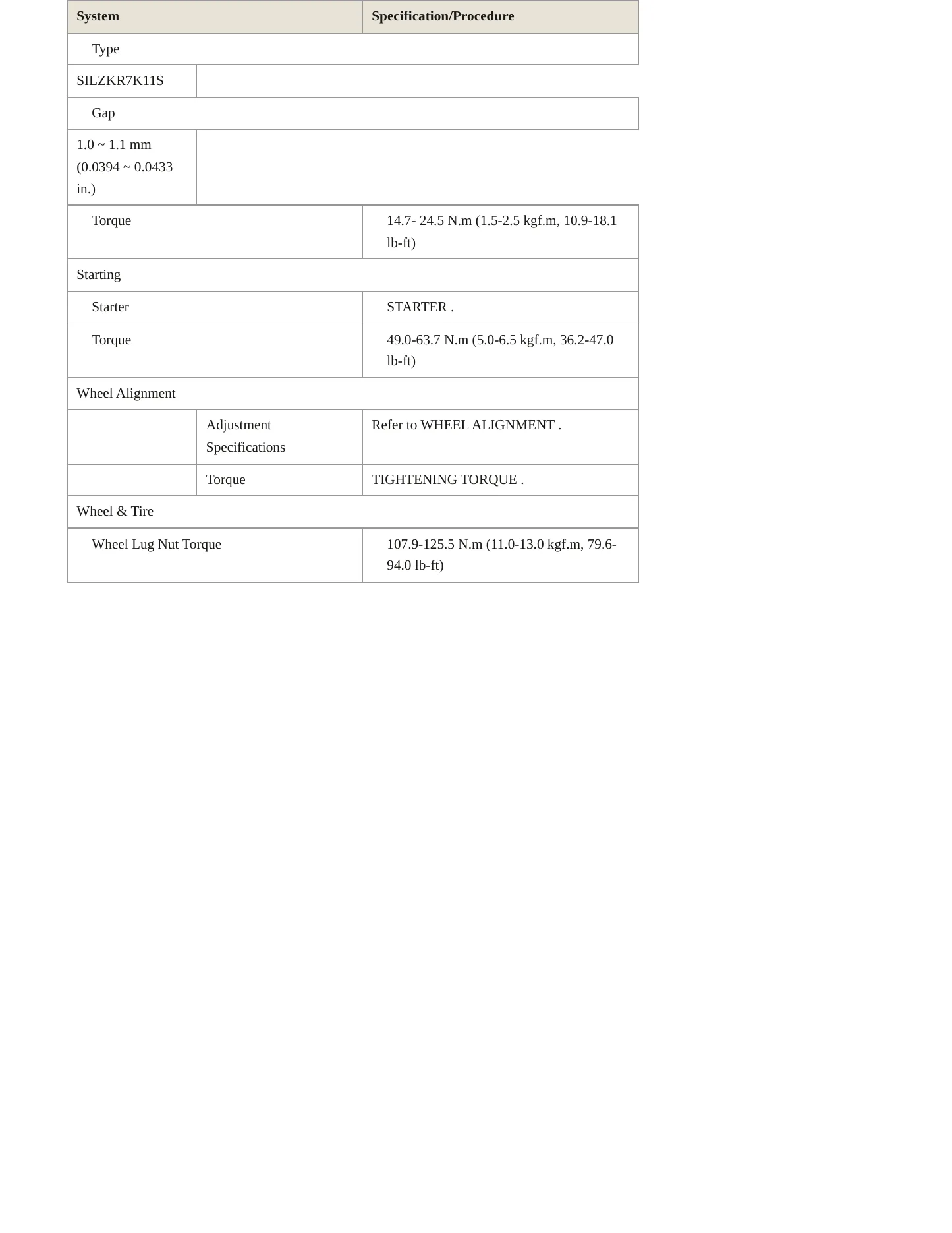 2024 Hyundai Santa Fe service manual page 4
