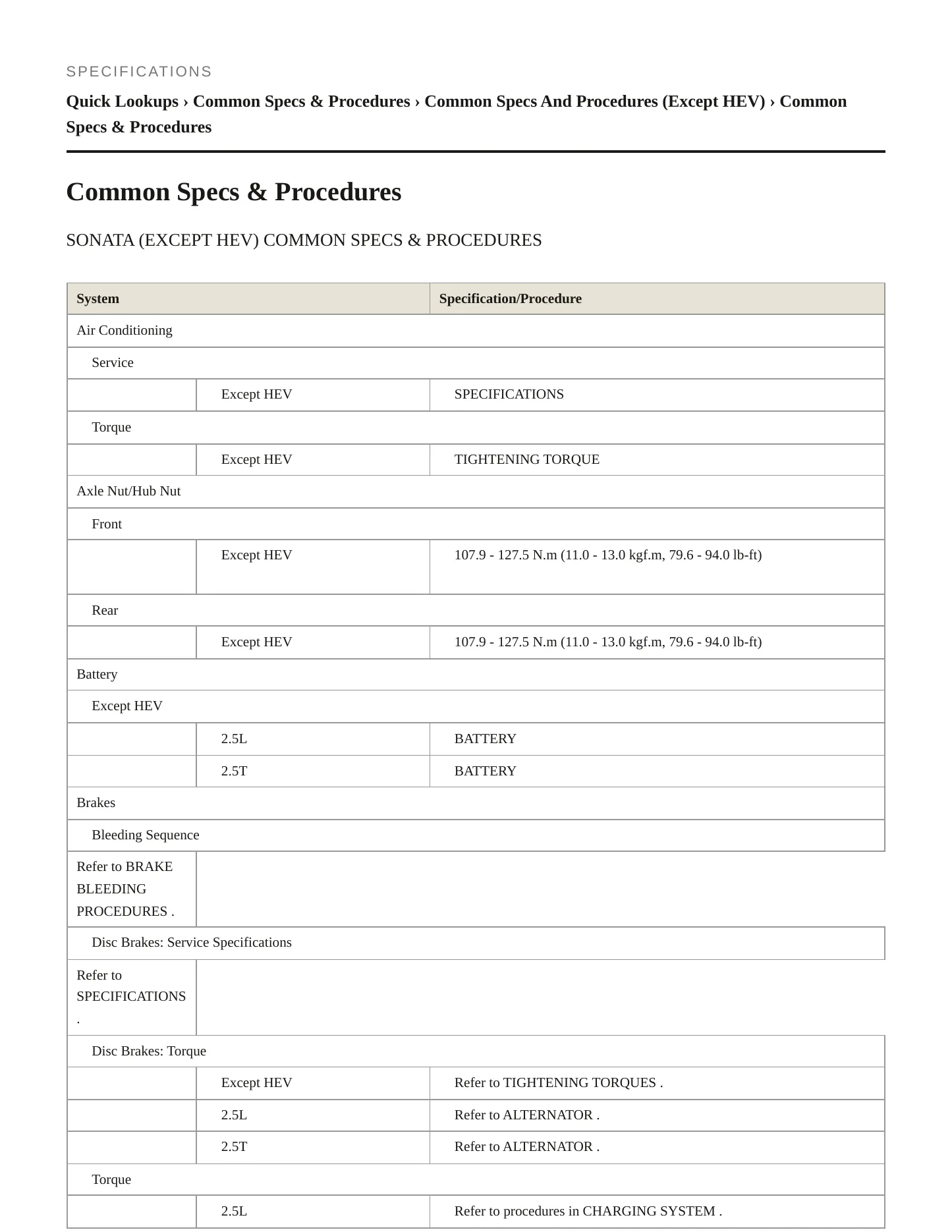 2024 Hyundai Sonata service manual page 2