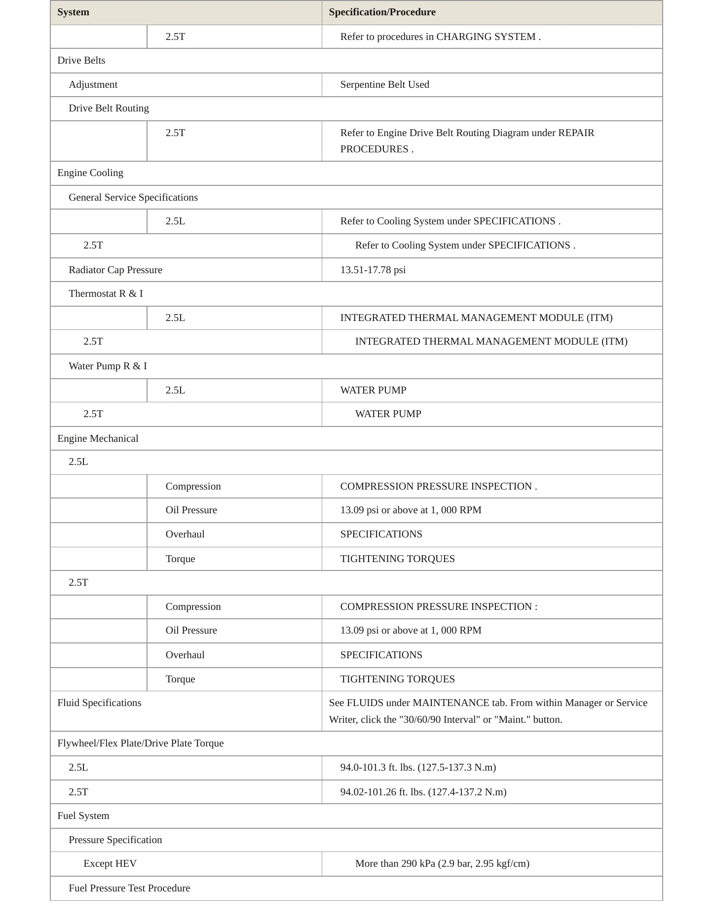 2024 Hyundai Sonata service manual page 3